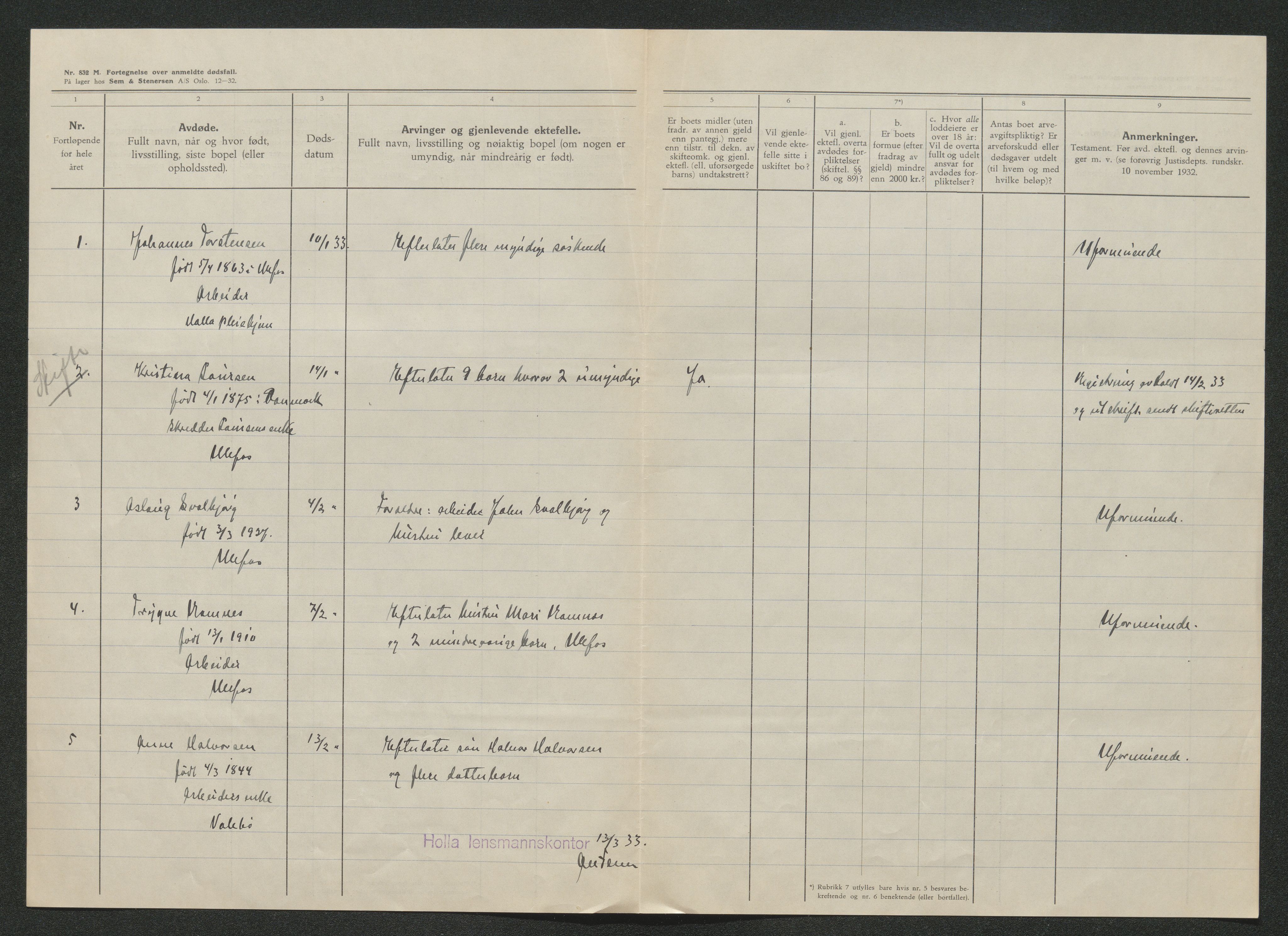 Nedre Telemark sorenskriveri, SAKO/A-135/H/Ha/Hab/L0008: Dødsfallsfortegnelser
, 1931-1935, p. 689