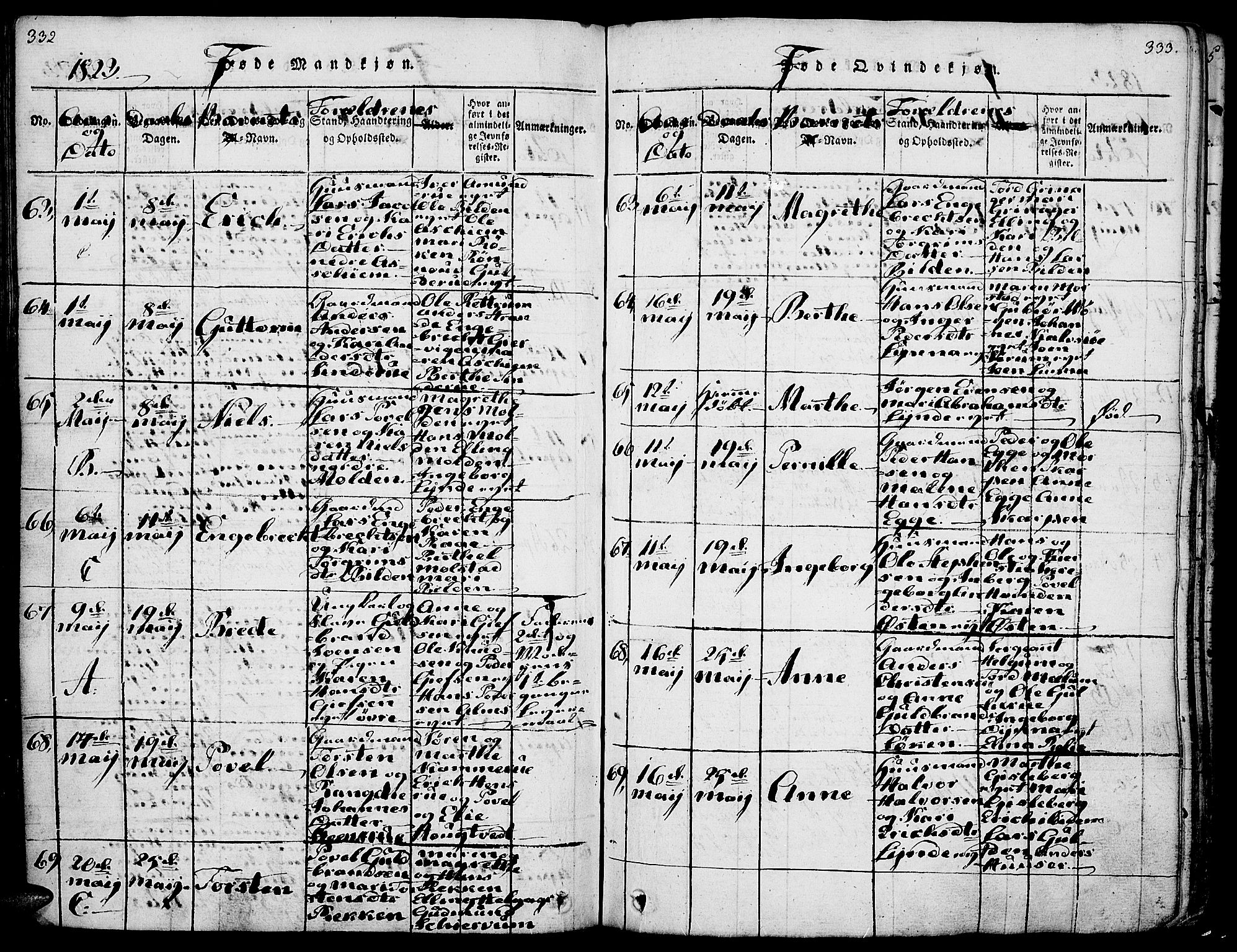 Gran prestekontor, AV/SAH-PREST-112/H/Ha/Haa/L0009: Parish register (official) no. 9, 1815-1824, p. 332-333