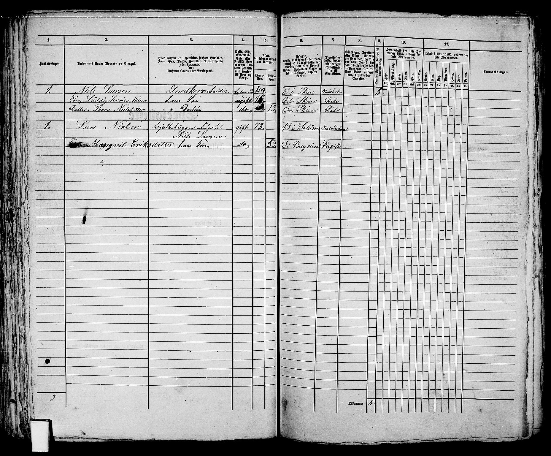 RA, 1865 census for Skien, 1865, p. 138