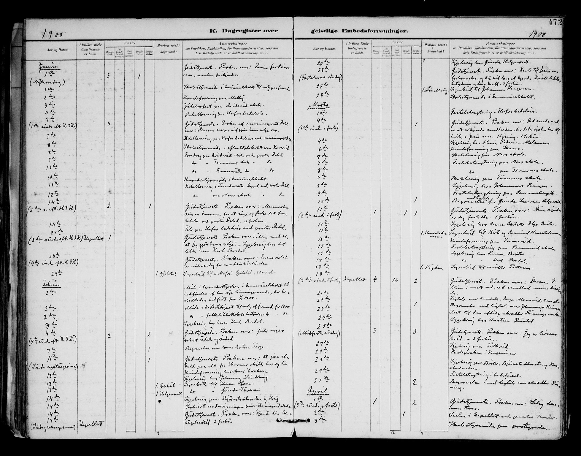 Brandval prestekontor, AV/SAH-PREST-034/H/Ha/Haa/L0003: Parish register (official) no. 3, 1894-1909, p. 472