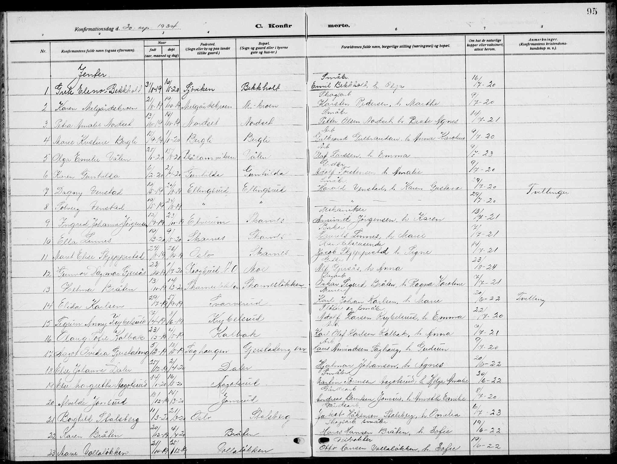 Sør-Odal prestekontor, SAH/PREST-030/H/Ha/Hab/L0011: Parish register (copy) no. 11, 1922-1939, p. 95