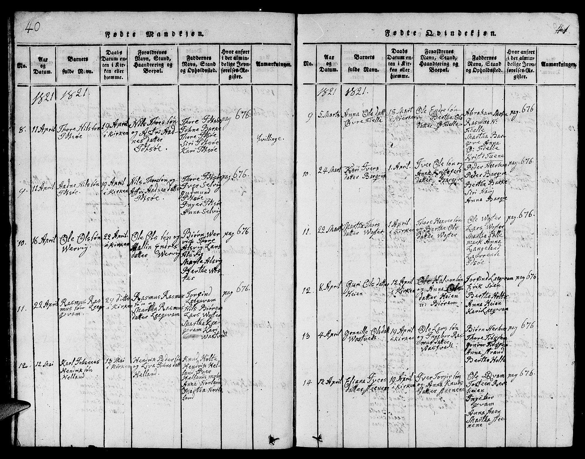 Strand sokneprestkontor, AV/SAST-A-101828/H/Ha/Hab/L0001: Parish register (copy) no. B 1, 1816-1854, p. 40-41