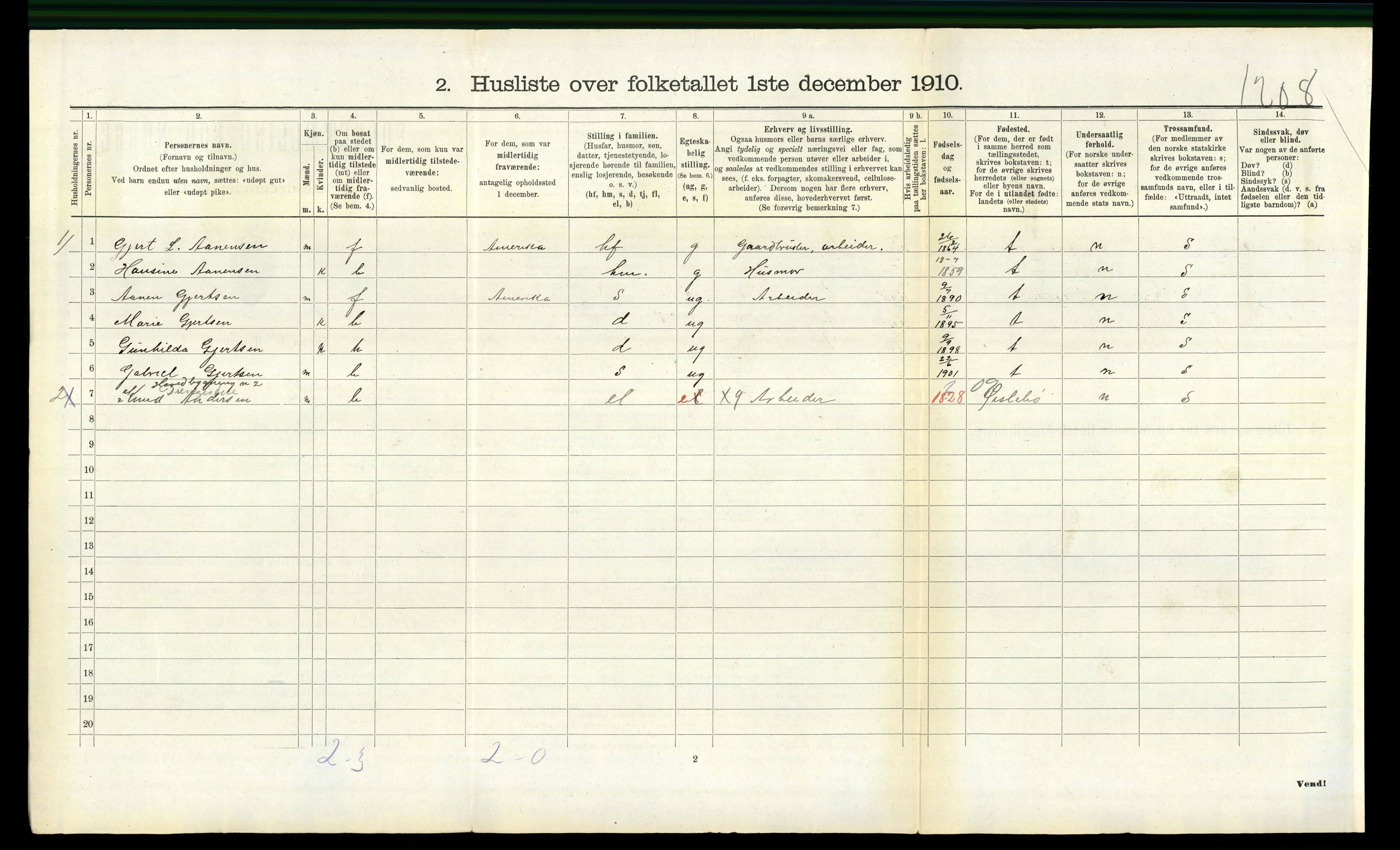 RA, 1910 census for Halse og Harkmark, 1910, p. 1047