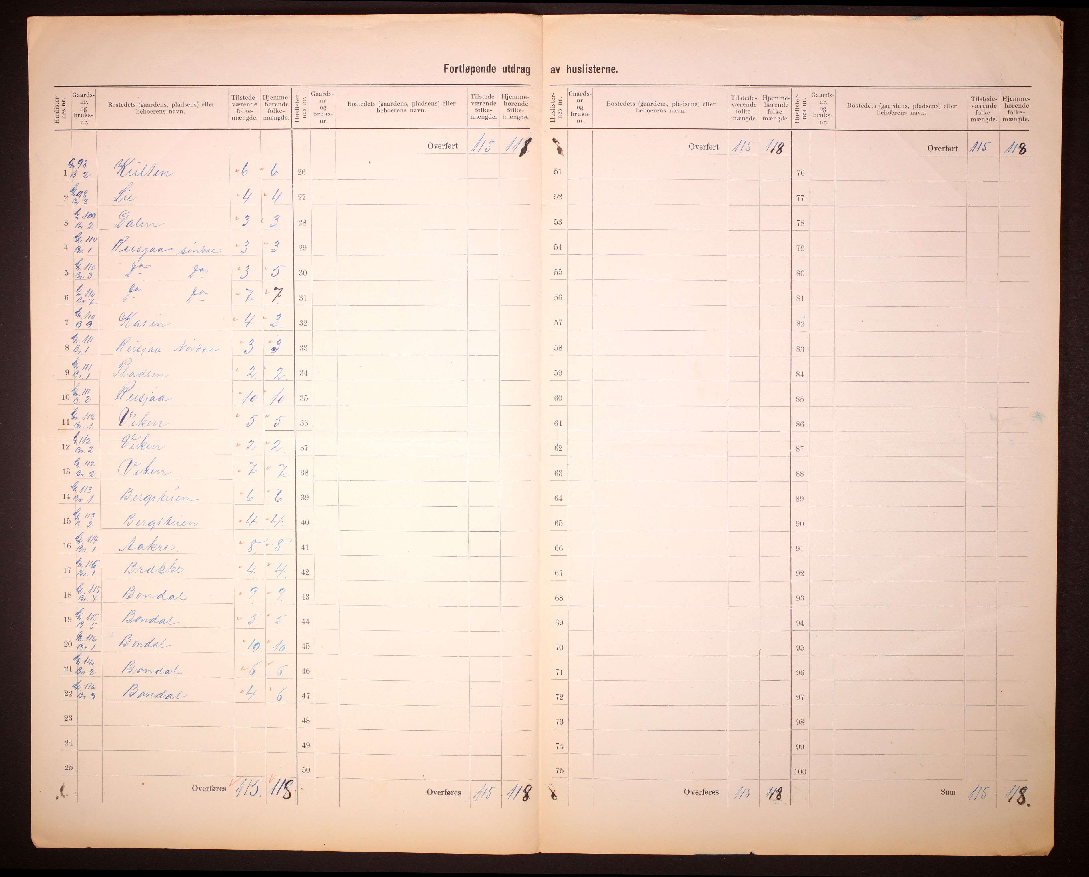 RA, 1910 census for Hjartdal, 1910, p. 29