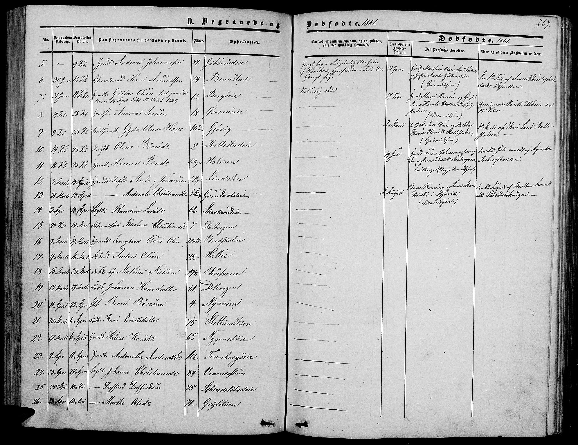 Vardal prestekontor, SAH/PREST-100/H/Ha/Hab/L0005: Parish register (copy) no. 5, 1854-1868, p. 267