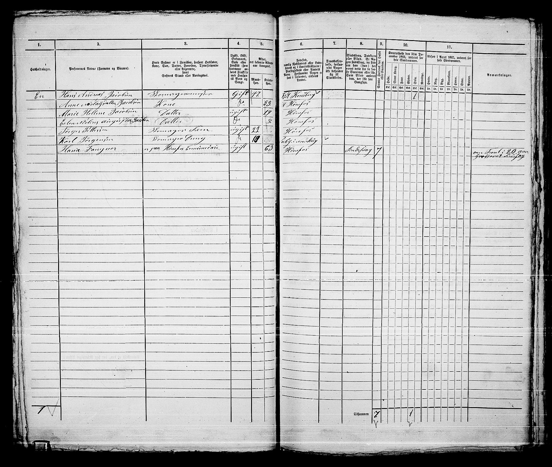 RA, 1865 census for Norderhov/Hønefoss, 1865, p. 115