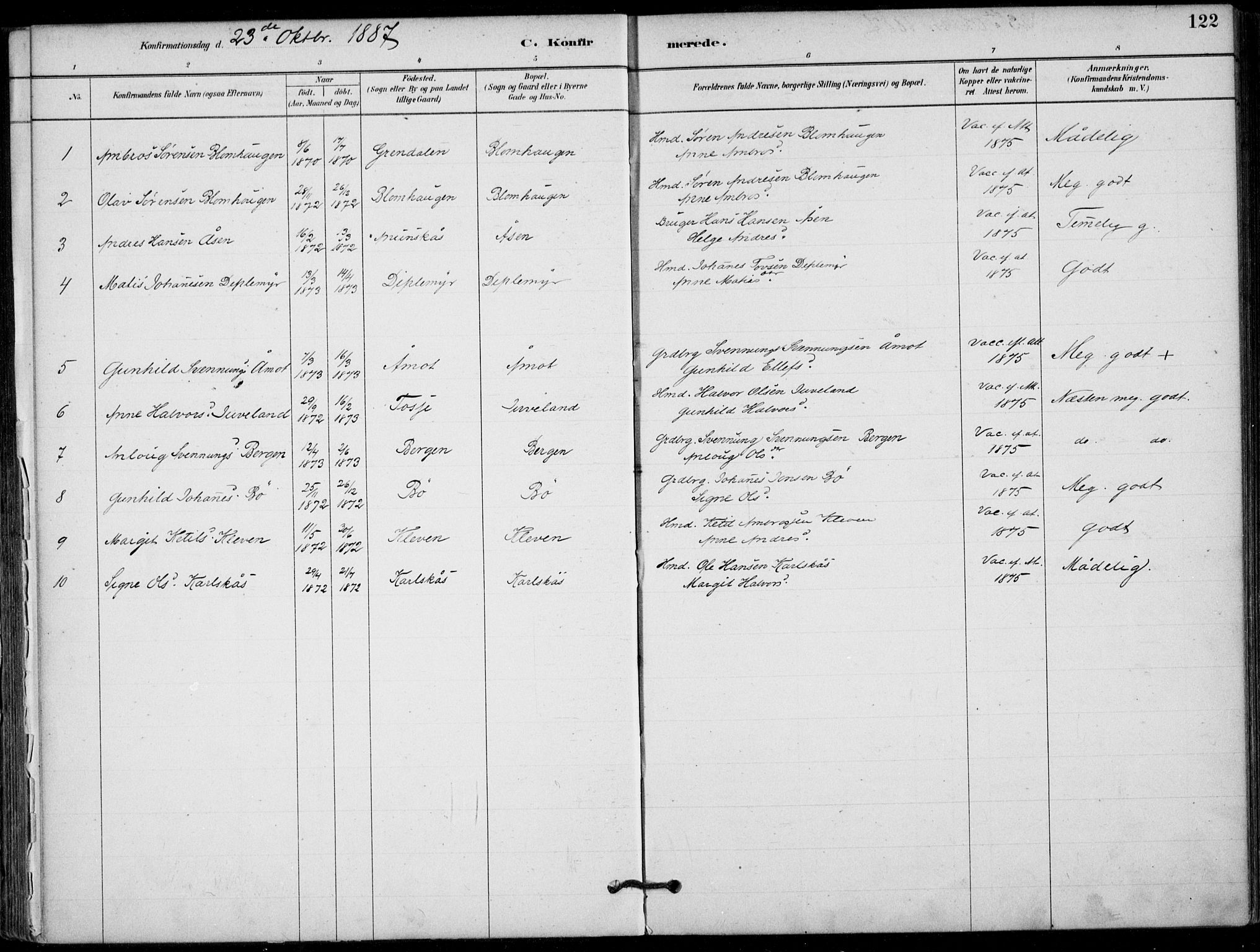 Hjartdal kirkebøker, SAKO/A-270/F/Fb/L0002: Parish register (official) no. II 2, 1880-1932, p. 122