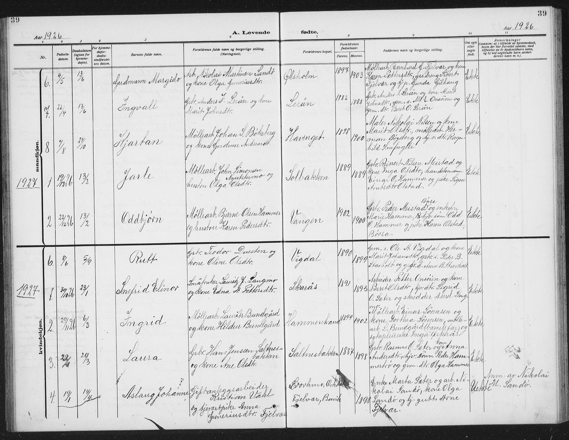 Ministerialprotokoller, klokkerbøker og fødselsregistre - Sør-Trøndelag, SAT/A-1456/666/L0791: Parish register (copy) no. 666C04, 1909-1939, p. 39