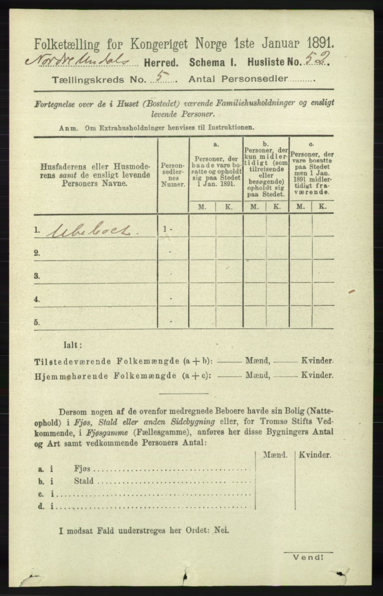 RA, 1891 census for 1028 Nord-Audnedal, 1891, p. 1224