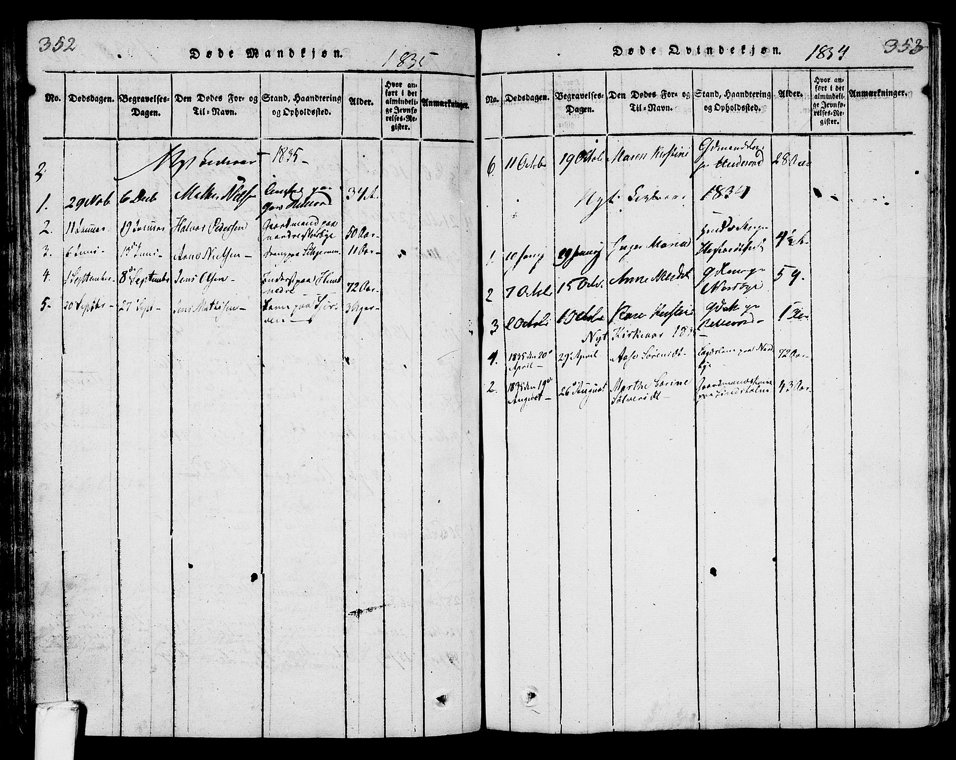 Lardal kirkebøker, AV/SAKO-A-350/F/Fa/L0005: Parish register (official) no. I 5, 1814-1835, p. 352-353