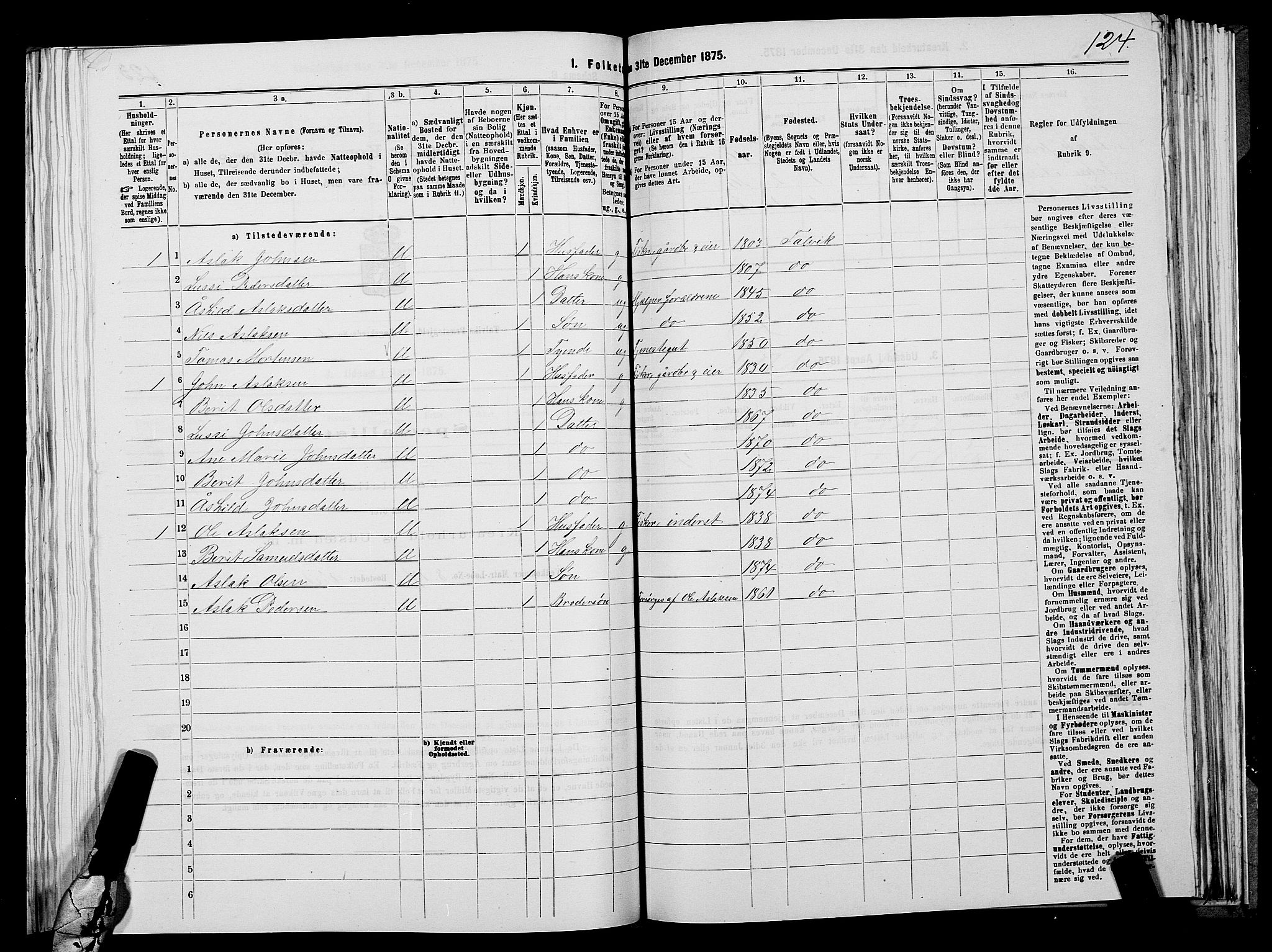 SATØ, 1875 census for 2013P Talvik, 1875, p. 1124