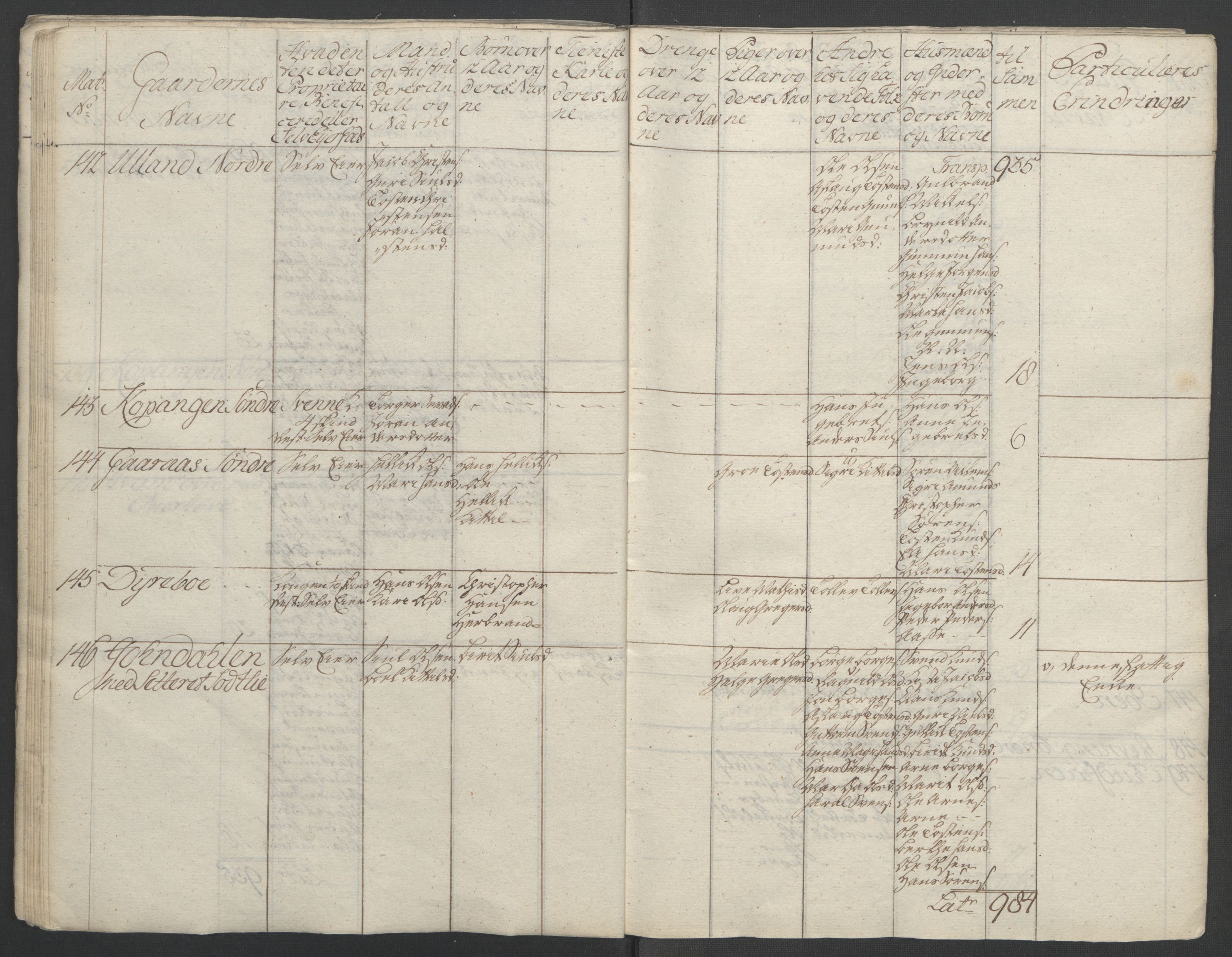 Rentekammeret inntil 1814, Reviderte regnskaper, Fogderegnskap, RA/EA-4092/R24/L1672: Ekstraskatten Numedal og Sandsvær, 1762-1767, p. 73