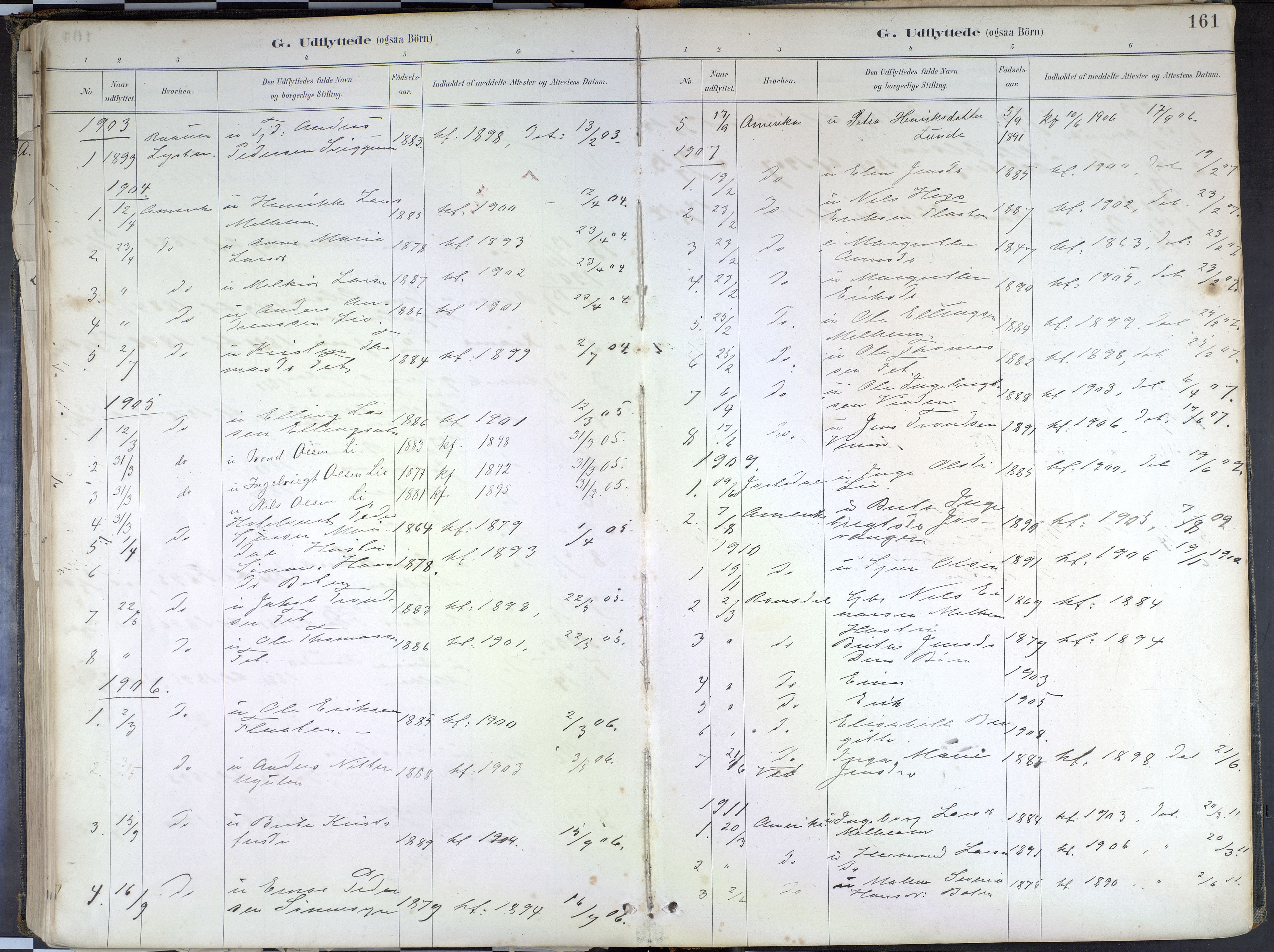 Hafslo sokneprestembete, AV/SAB-A-80301/H/Haa/Haad/L0001: Parish register (official) no. D 1, 1886-1934, p. 161