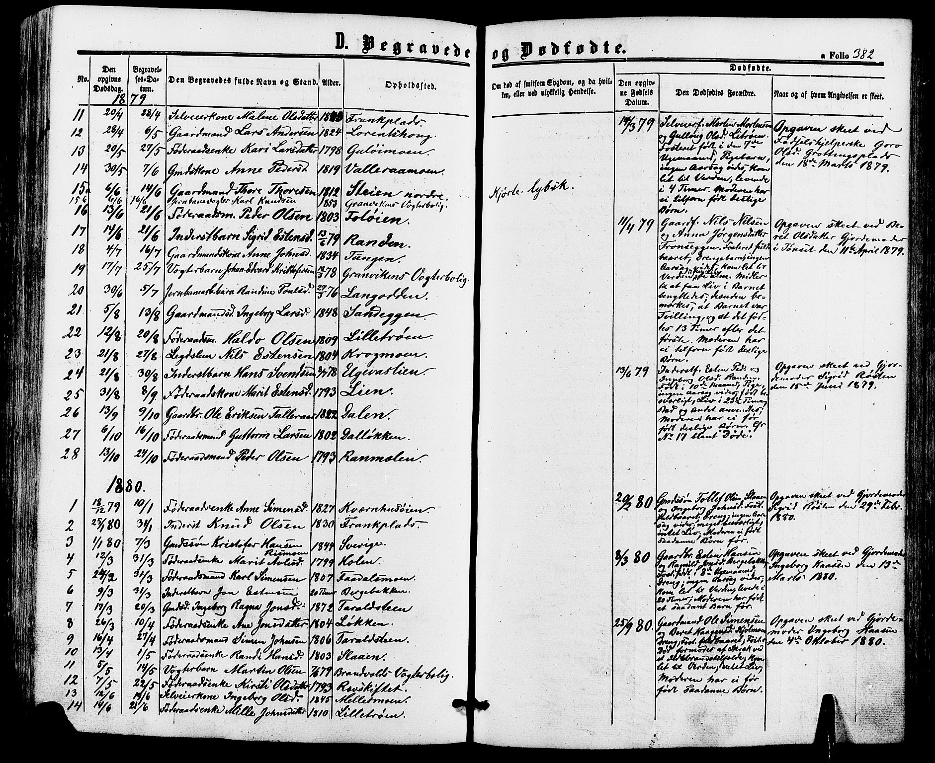 Alvdal prestekontor, SAH/PREST-060/H/Ha/Haa/L0001: Parish register (official) no. 1, 1863-1882, p. 382