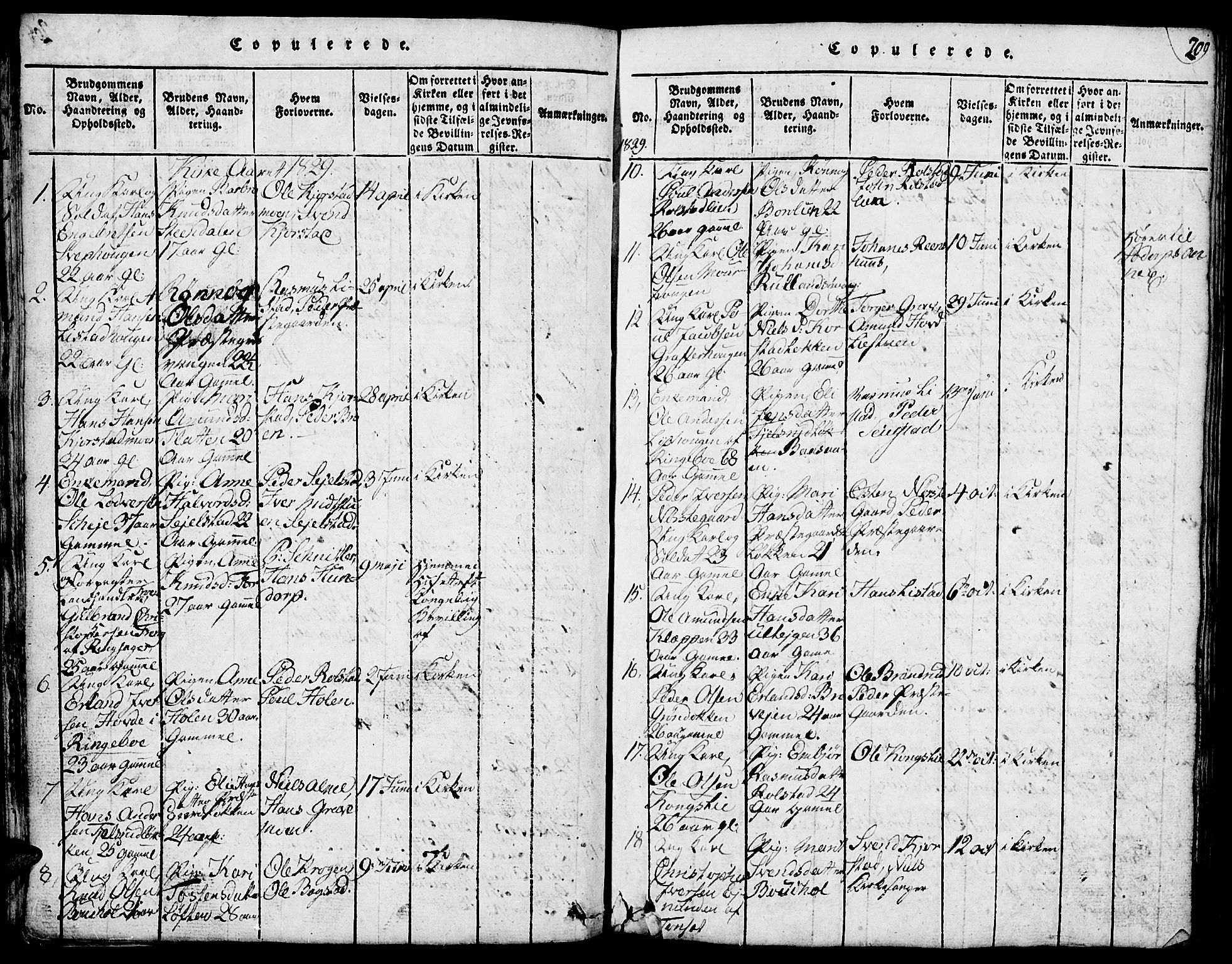Fron prestekontor, AV/SAH-PREST-078/H/Ha/Hab/L0001: Parish register (copy) no. 1, 1816-1843, p. 209