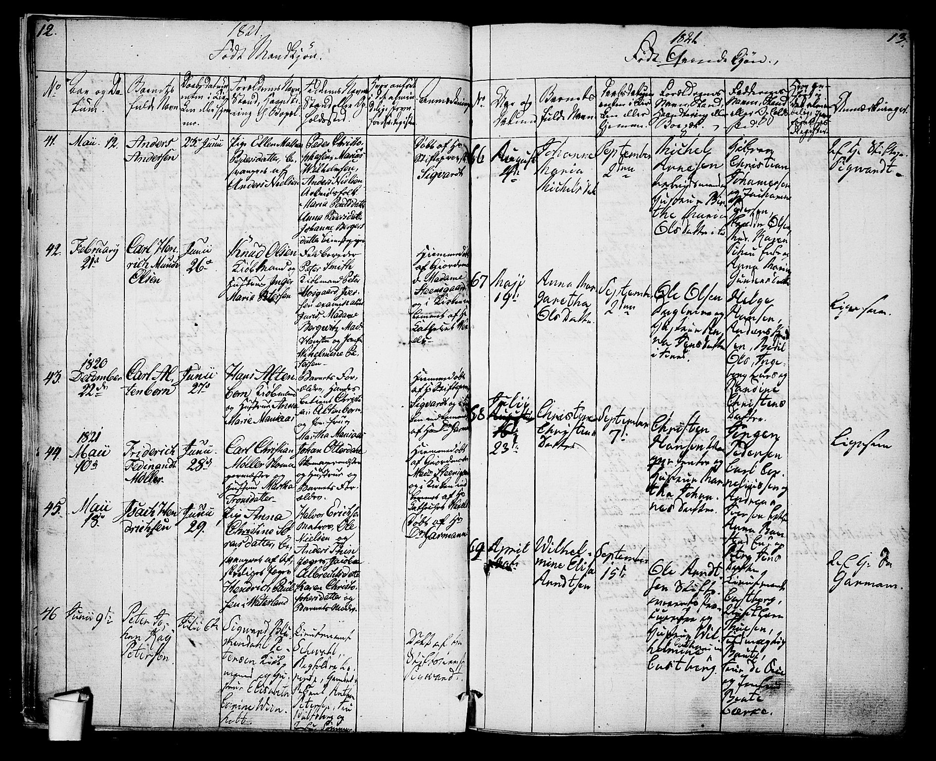 Oslo domkirke Kirkebøker, AV/SAO-A-10752/G/Ga/L0002: Parish register (copy) no. 2, 1820-1824, p. 12-13