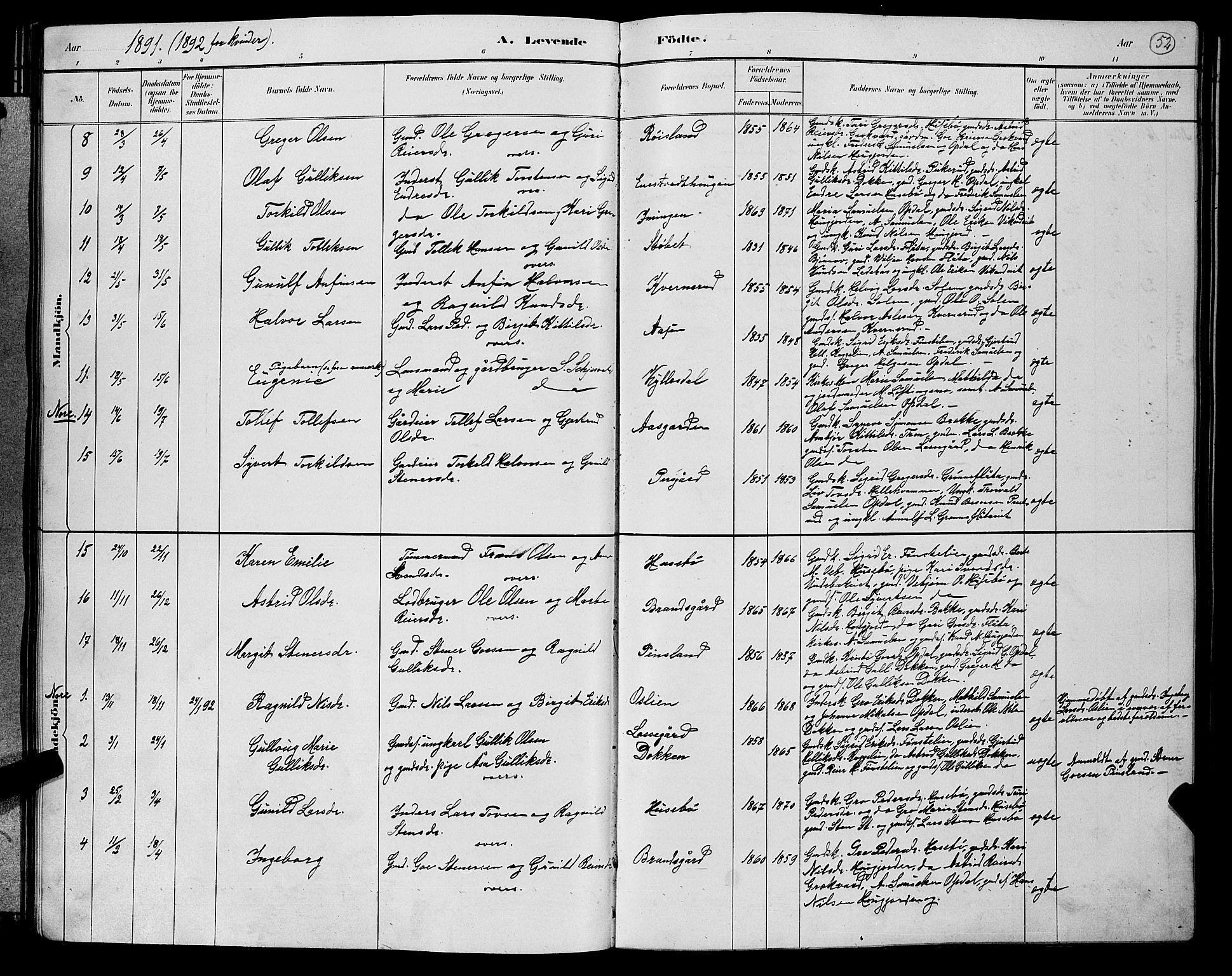 Nore kirkebøker, SAKO/A-238/G/Gb/L0002: Parish register (copy) no. II 2, 1878-1894, p. 52