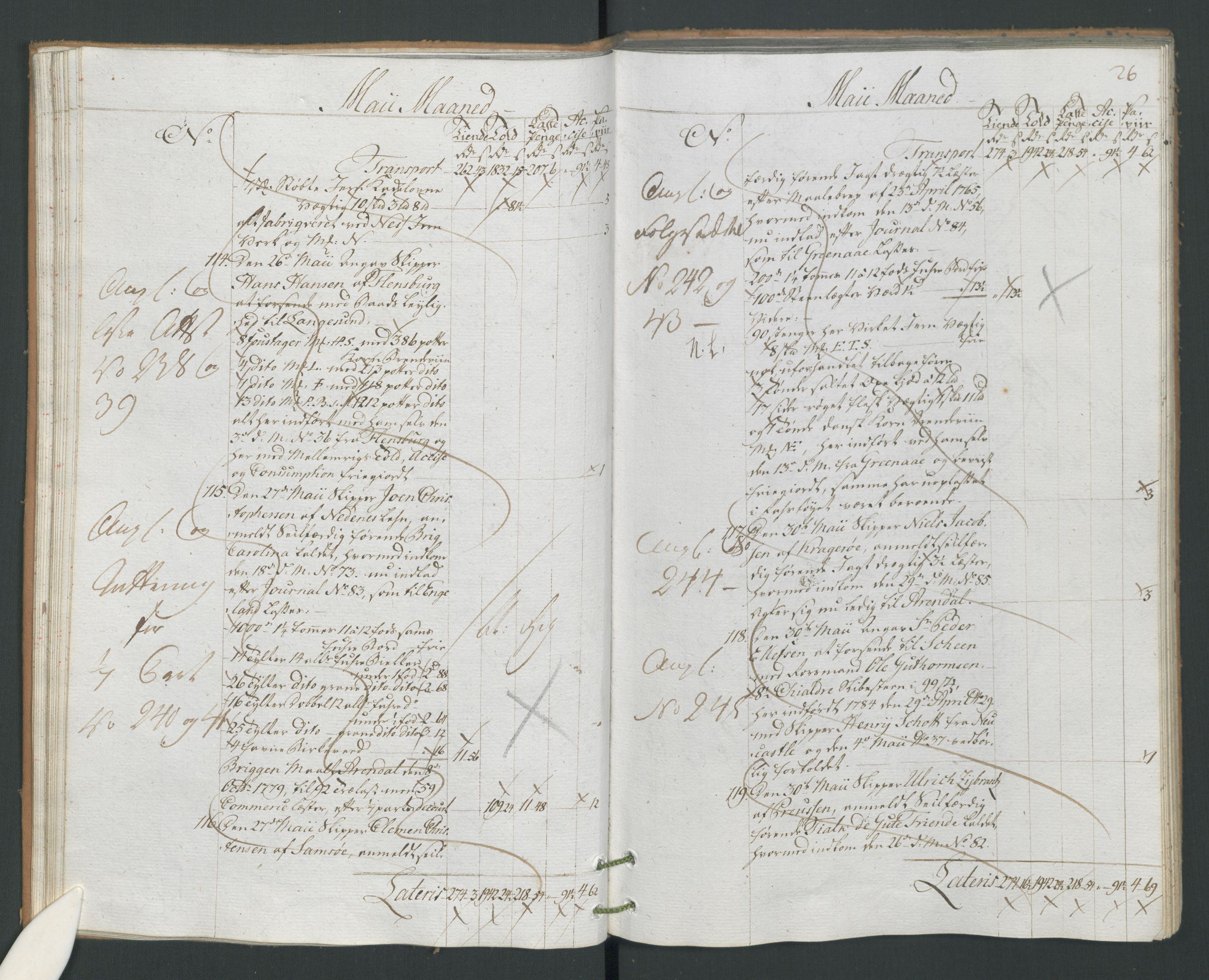 Generaltollkammeret, tollregnskaper, AV/RA-EA-5490/R14/L0094/0001: Tollregnskaper Øster-Risør / Utgående hovedtollbok, 1786, p. 25b-26a