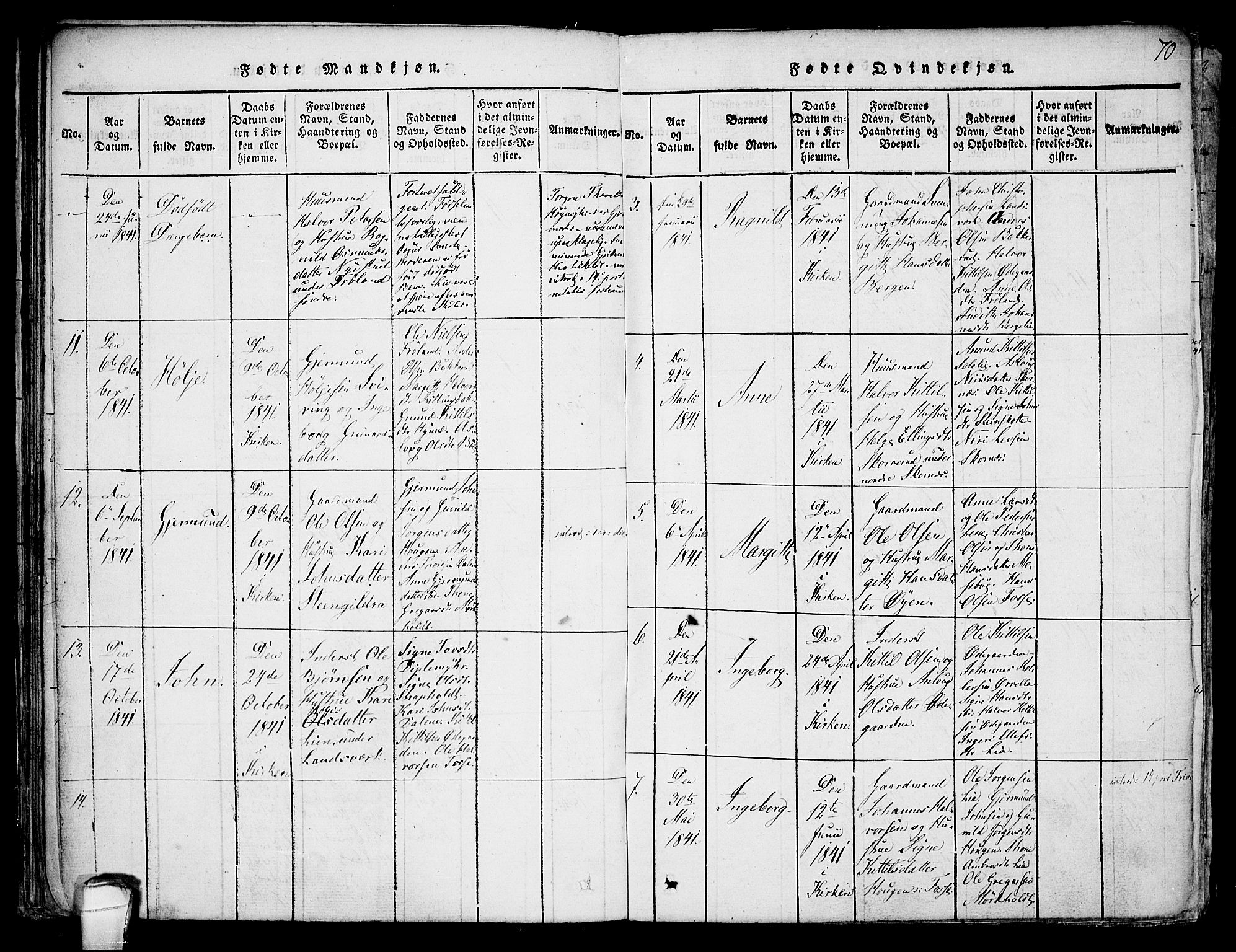 Hjartdal kirkebøker, SAKO/A-270/F/Fb/L0001: Parish register (official) no. II 1, 1815-1843, p. 70