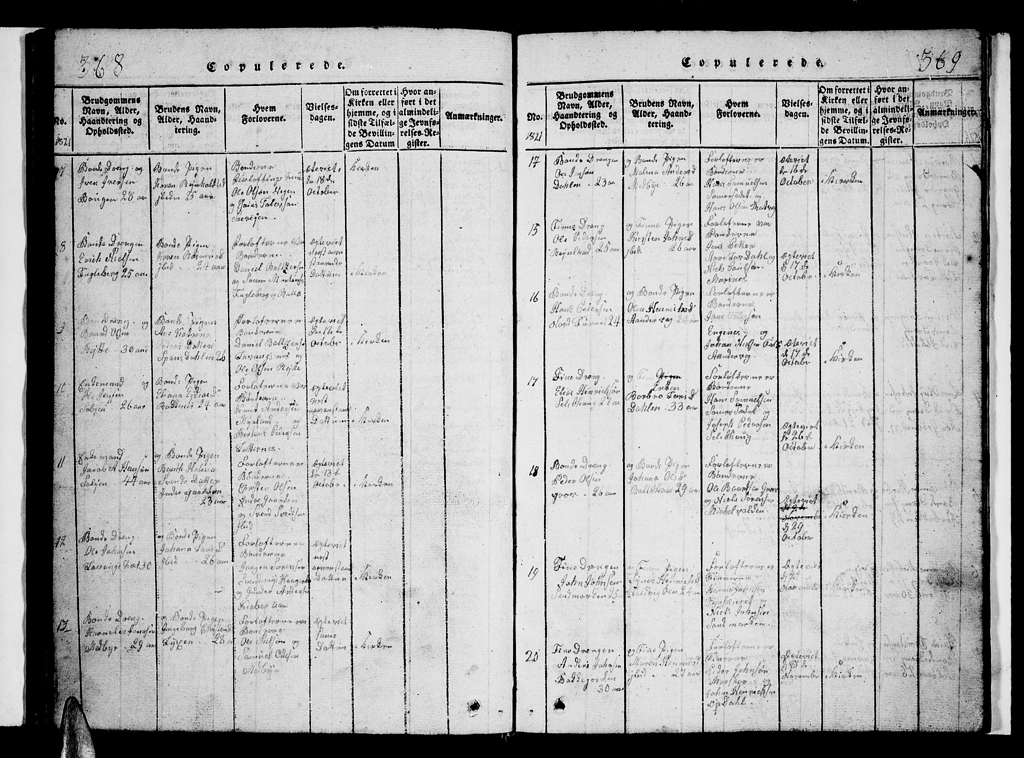 Ibestad sokneprestembete, AV/SATØ-S-0077/H/Ha/Hab/L0002klokker: Parish register (copy) no. 2, 1821-1833, p. 368-369