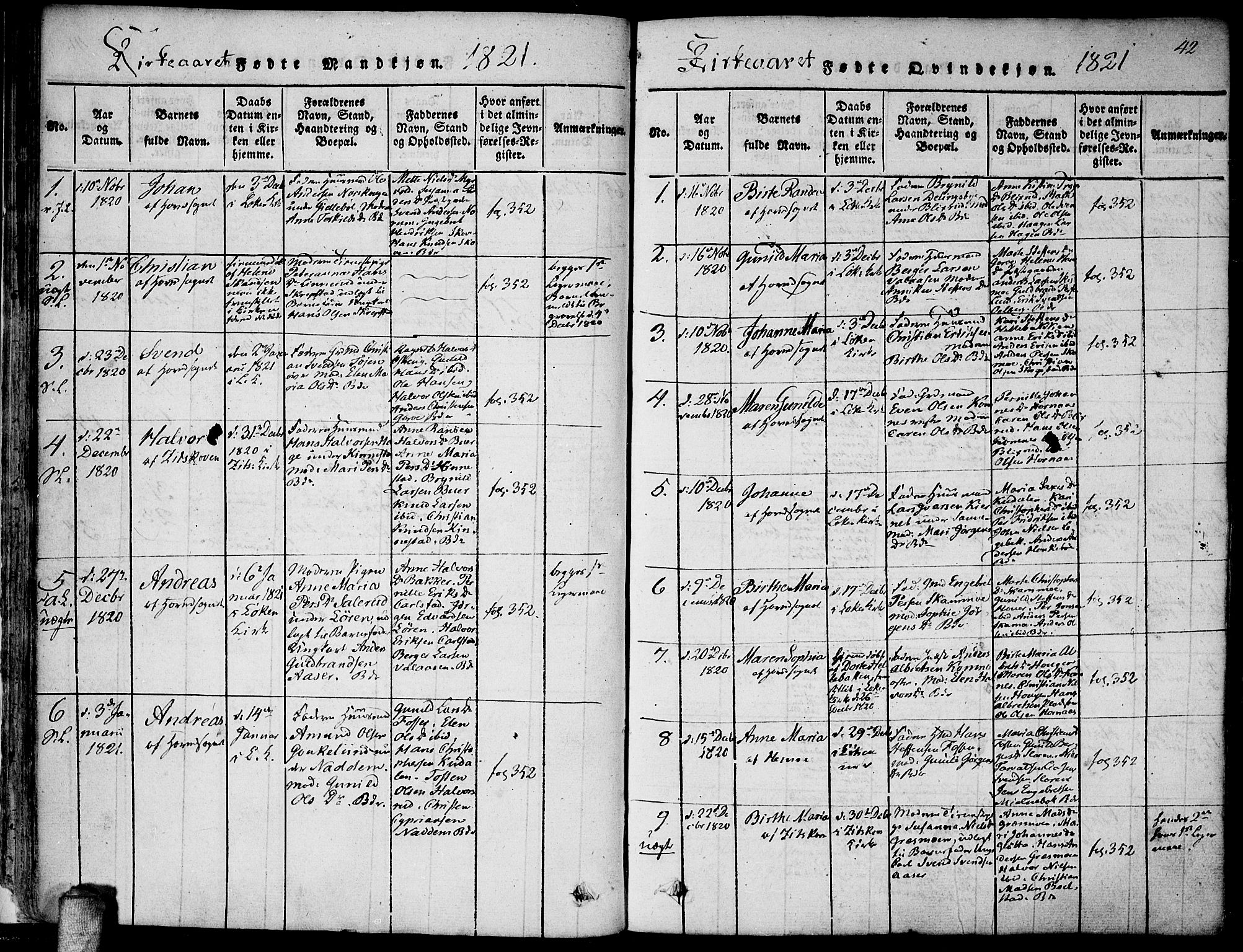 Høland prestekontor Kirkebøker, AV/SAO-A-10346a/F/Fa/L0007: Parish register (official) no. I 7, 1814-1827, p. 42