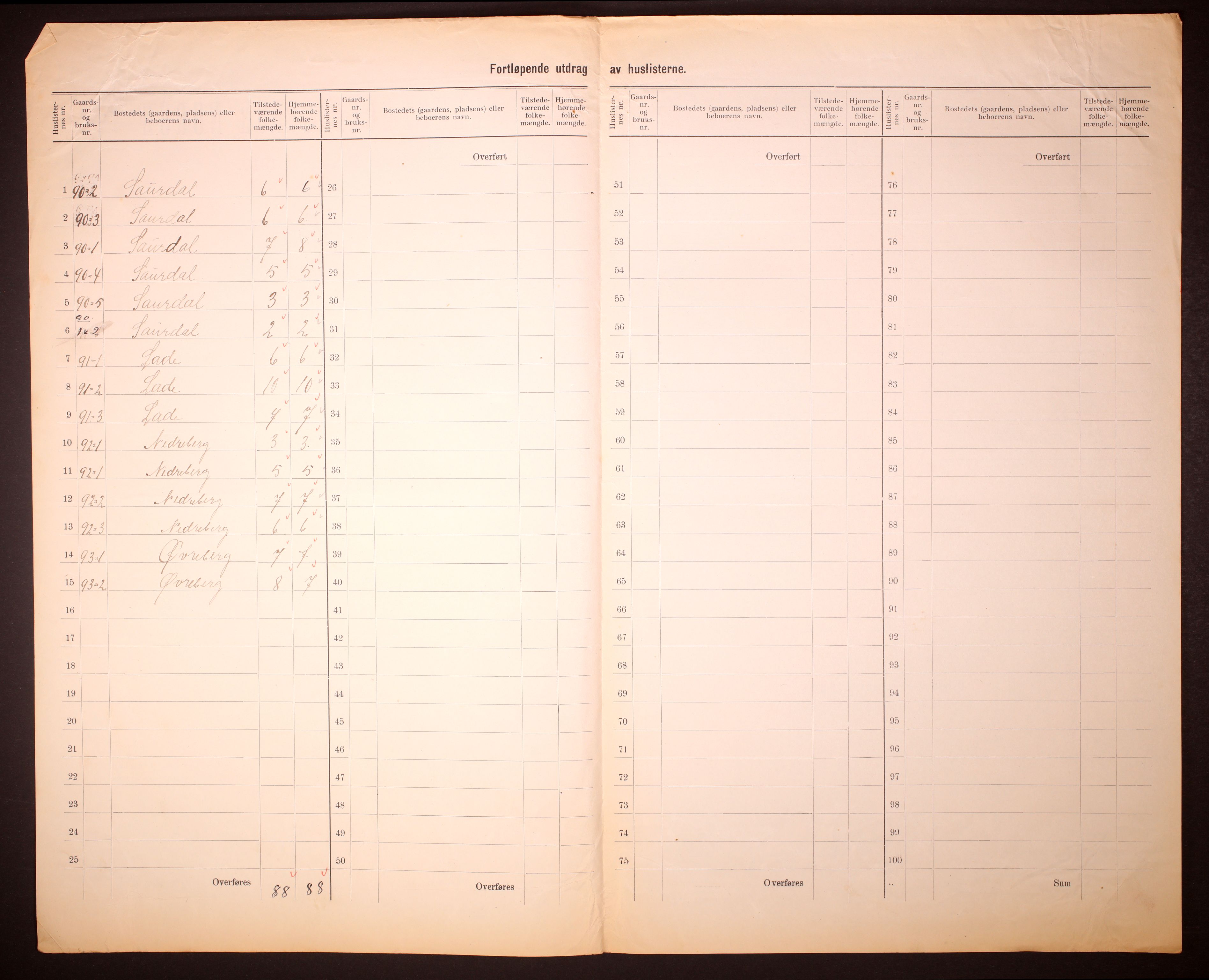 RA, 1910 census for Vanylven, 1910, p. 56