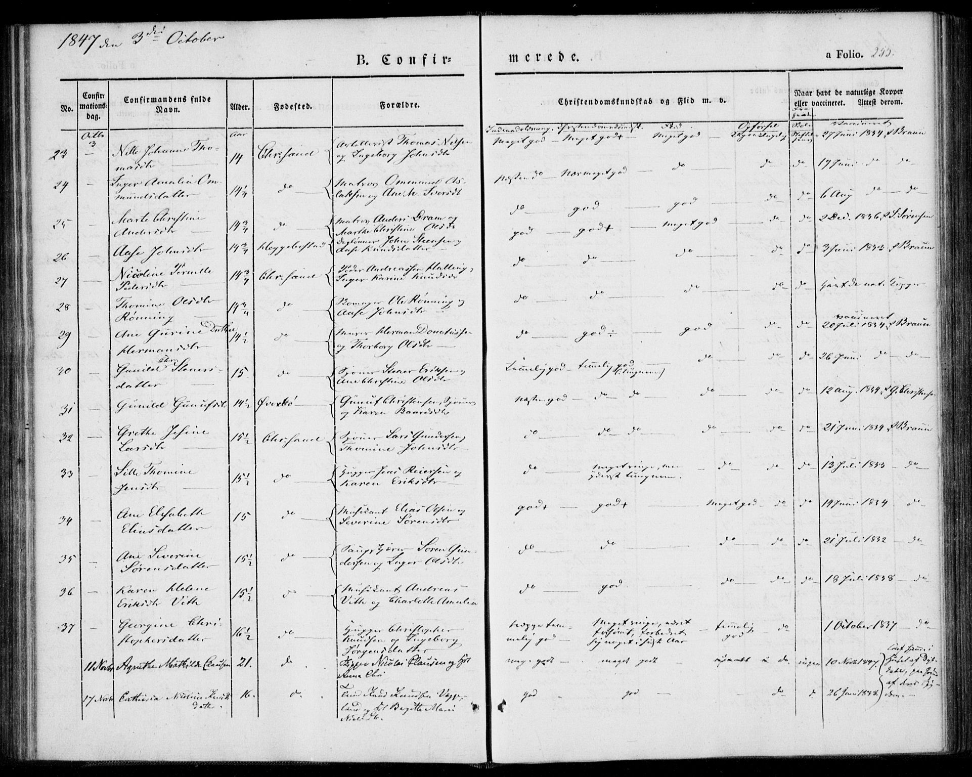 Kristiansand domprosti, AV/SAK-1112-0006/F/Fa/L0013: Parish register (official) no. A 13, 1842-1851, p. 255