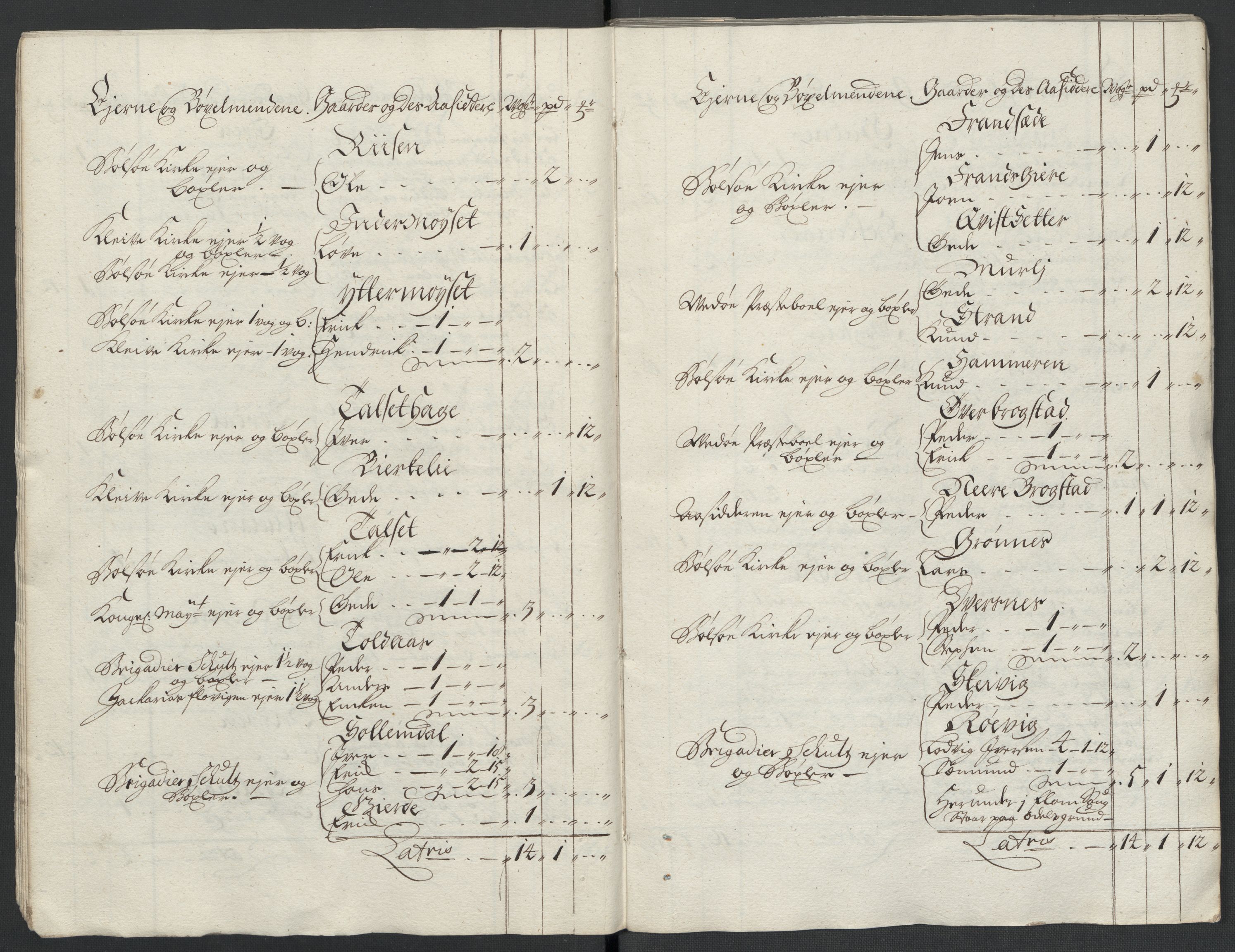 Rentekammeret inntil 1814, Reviderte regnskaper, Fogderegnskap, RA/EA-4092/R55/L3658: Fogderegnskap Romsdal, 1707-1708, p. 22