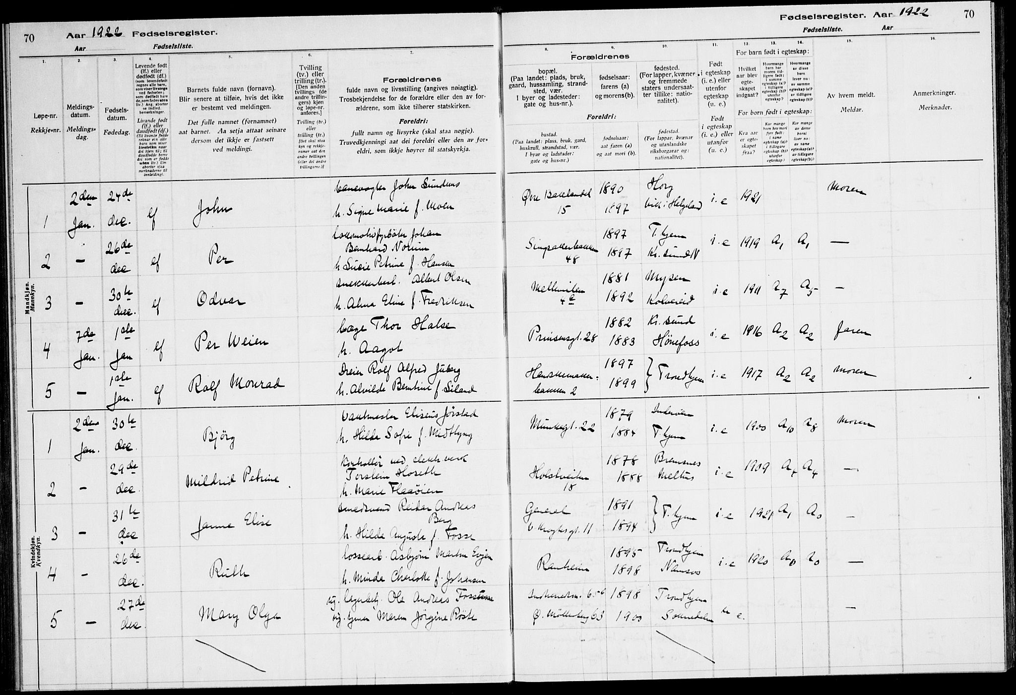 Ministerialprotokoller, klokkerbøker og fødselsregistre - Sør-Trøndelag, SAT/A-1456/600/L0003: Birth register no. 600.II.4.2, 1920-1924, p. 70