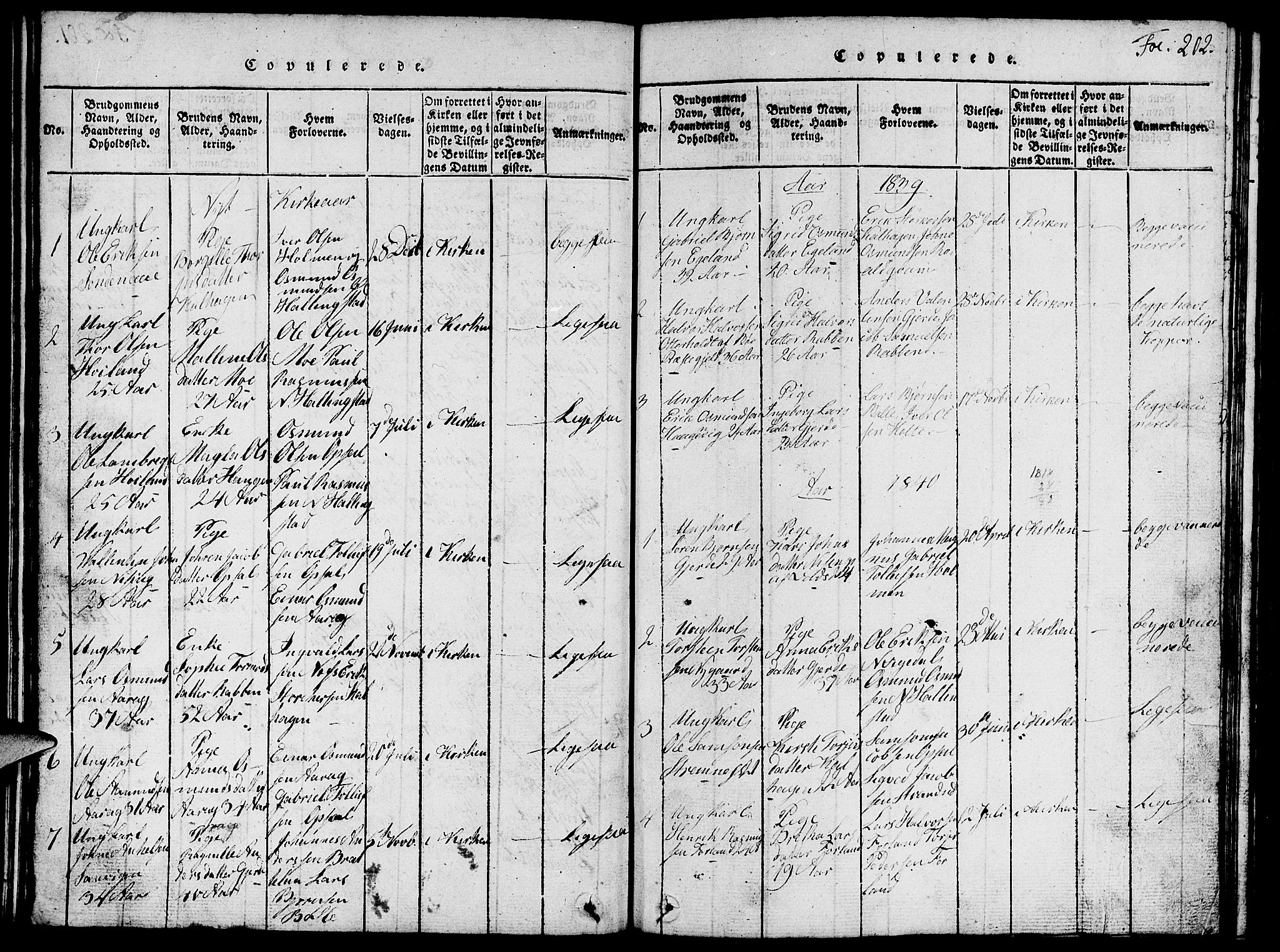 Vikedal sokneprestkontor, AV/SAST-A-101840/01/V: Parish register (copy) no. B 1, 1816-1853, p. 202