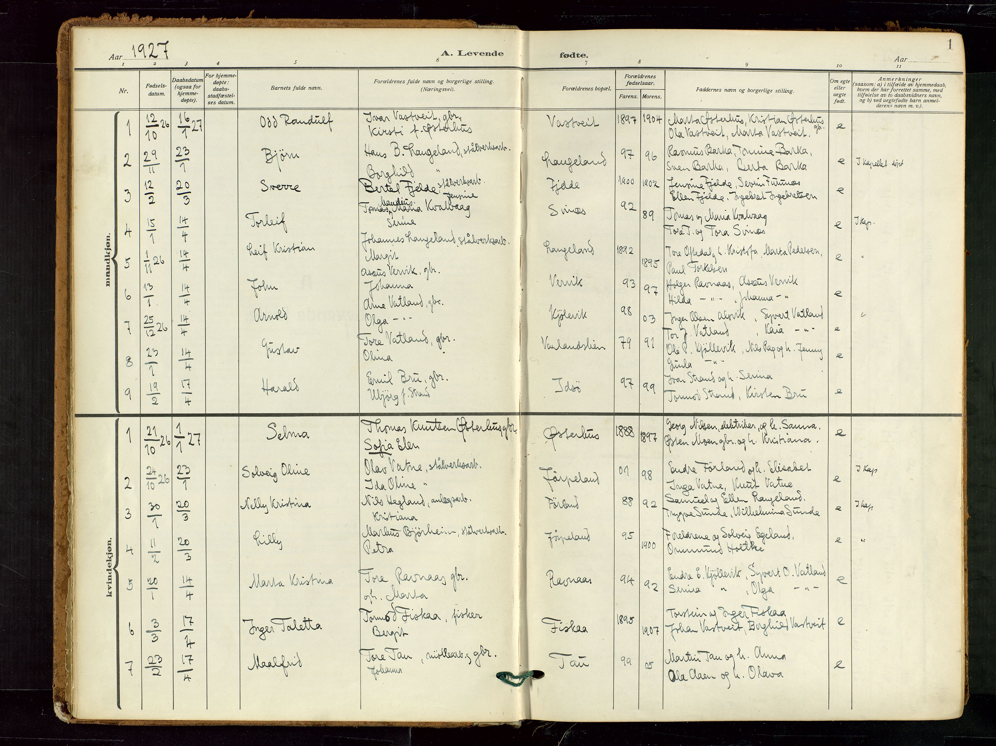 Strand sokneprestkontor, AV/SAST-A-101828/H/Ha/Haa/L0012: Parish register (official) no. A 12, 1927-1946, p. 1