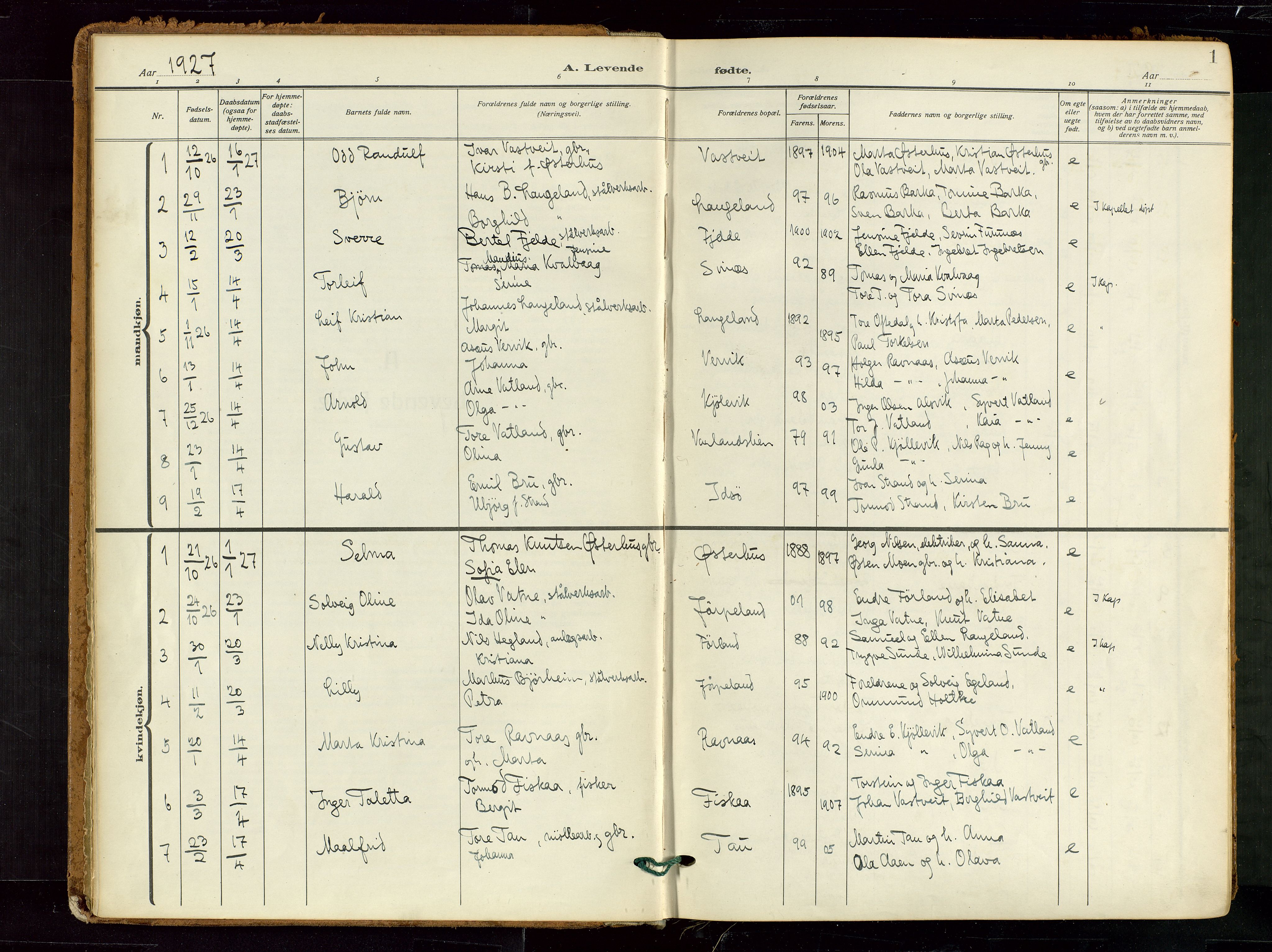 Strand sokneprestkontor, SAST/A-101828/H/Ha/Haa/L0012: Parish register (official) no. A 12, 1927-1946, p. 1