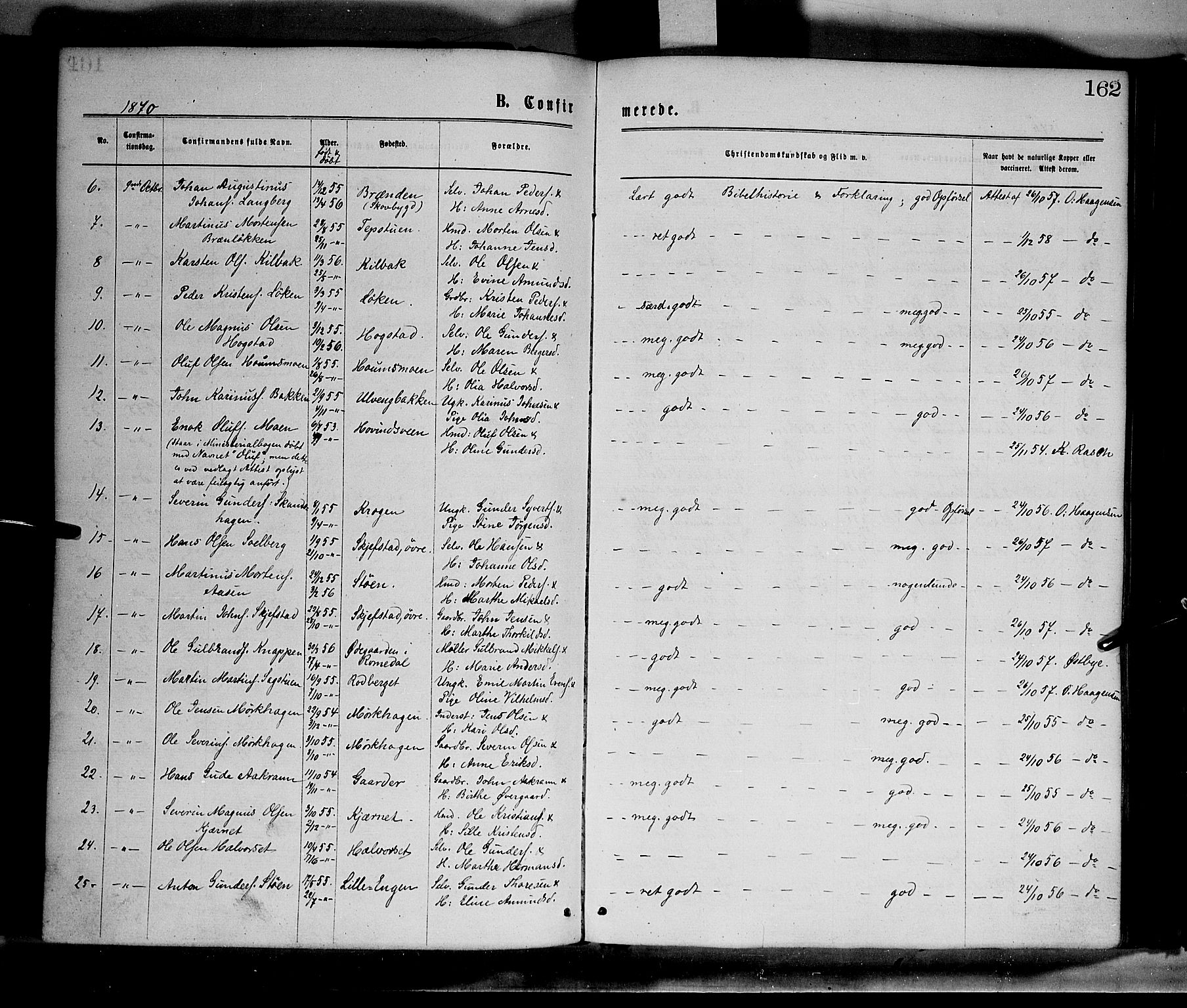 Elverum prestekontor, AV/SAH-PREST-044/H/Ha/Haa/L0011: Parish register (official) no. 11, 1869-1879, p. 162