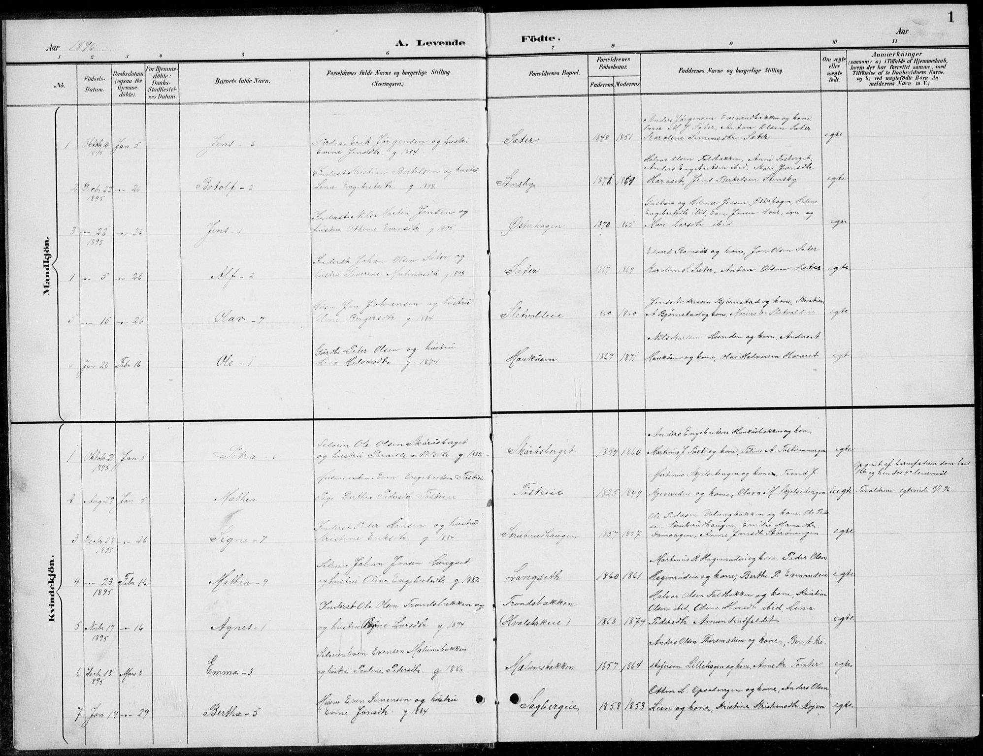 Romedal prestekontor, AV/SAH-PREST-004/L/L0013: Parish register (copy) no. 13, 1896-1937, p. 1