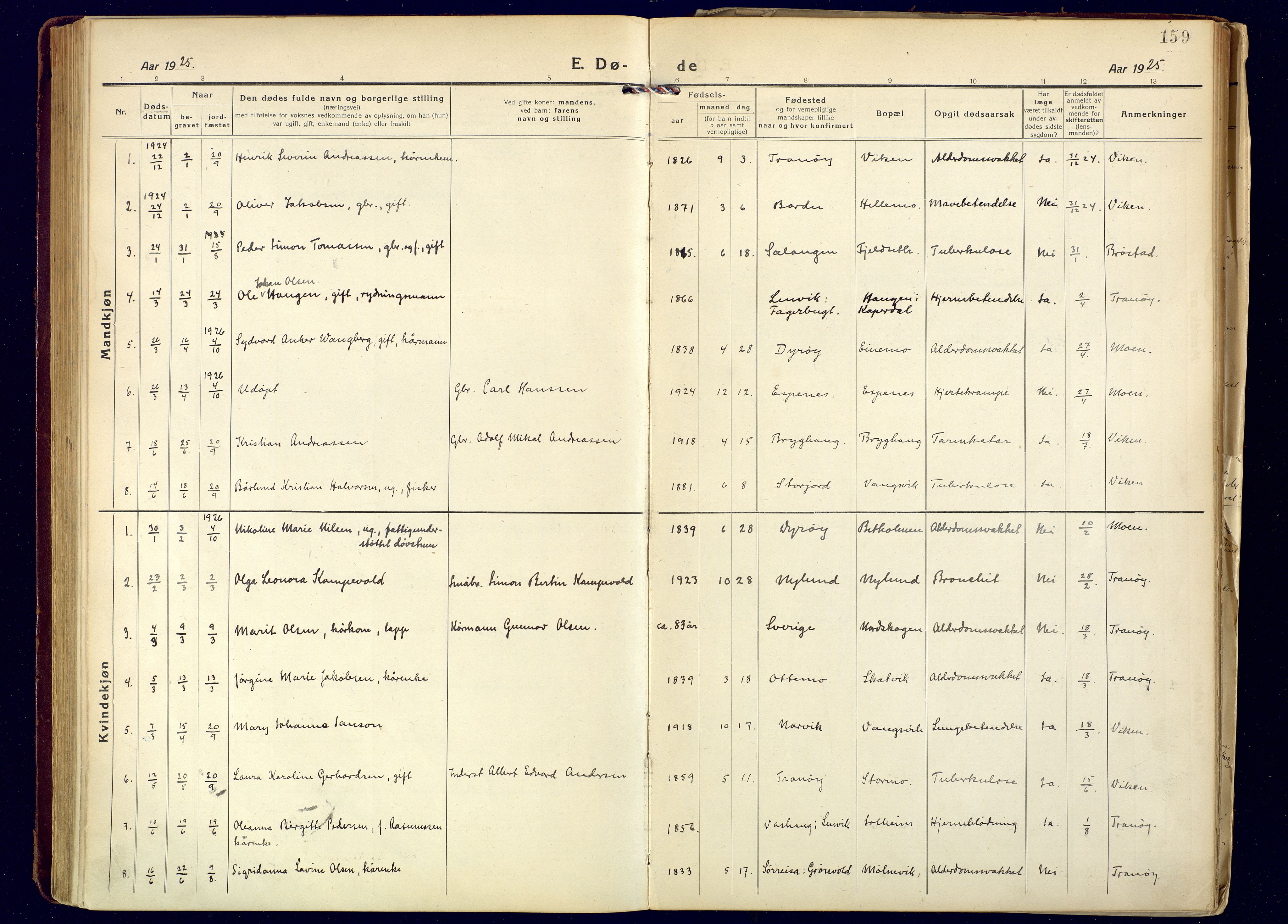 Tranøy sokneprestkontor, SATØ/S-1313/I/Ia/Iaa/L0016kirke: Parish register (official) no. 16, 1919-1932, p. 159