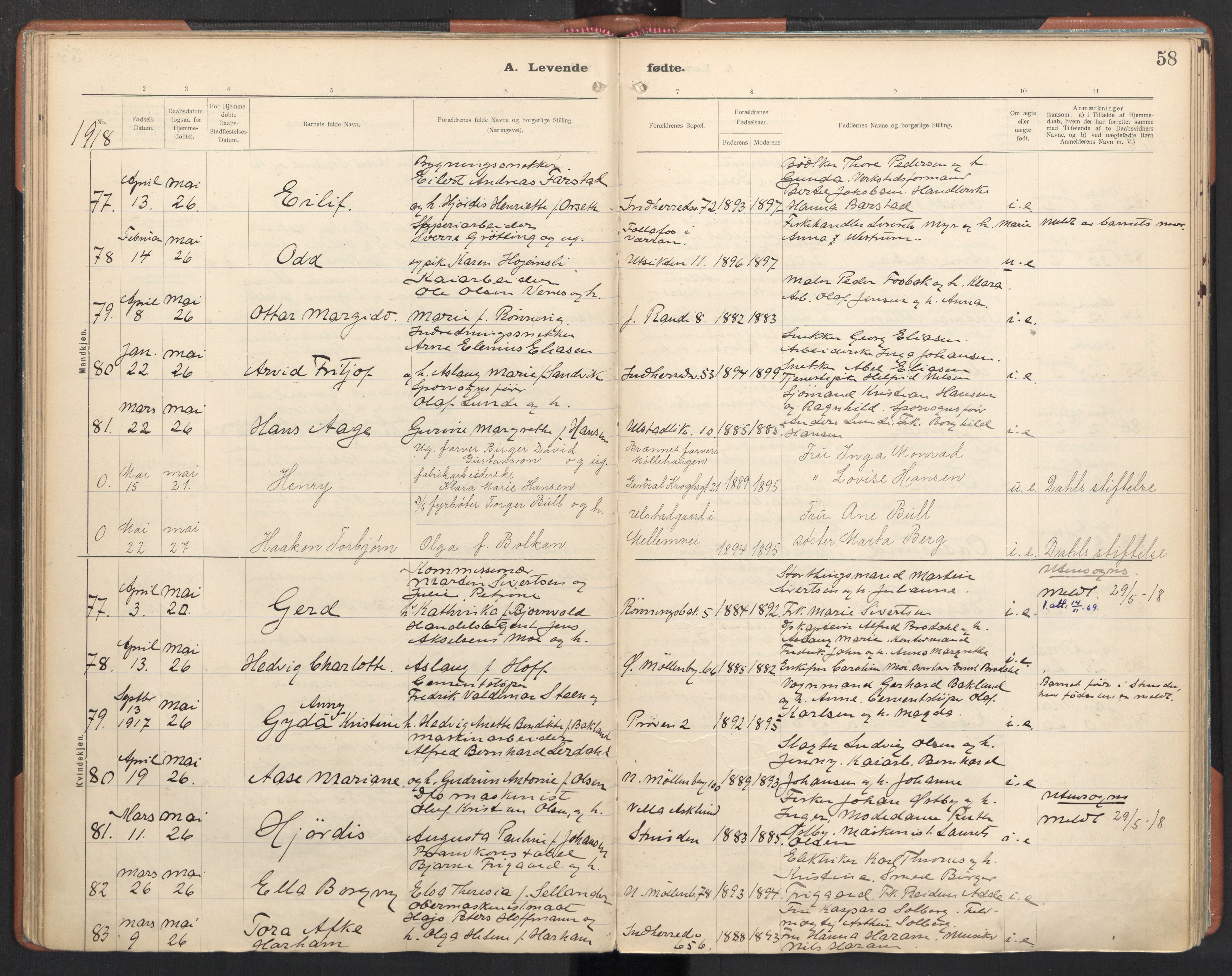 Ministerialprotokoller, klokkerbøker og fødselsregistre - Sør-Trøndelag, SAT/A-1456/605/L0246: Parish register (official) no. 605A08, 1916-1920, p. 58