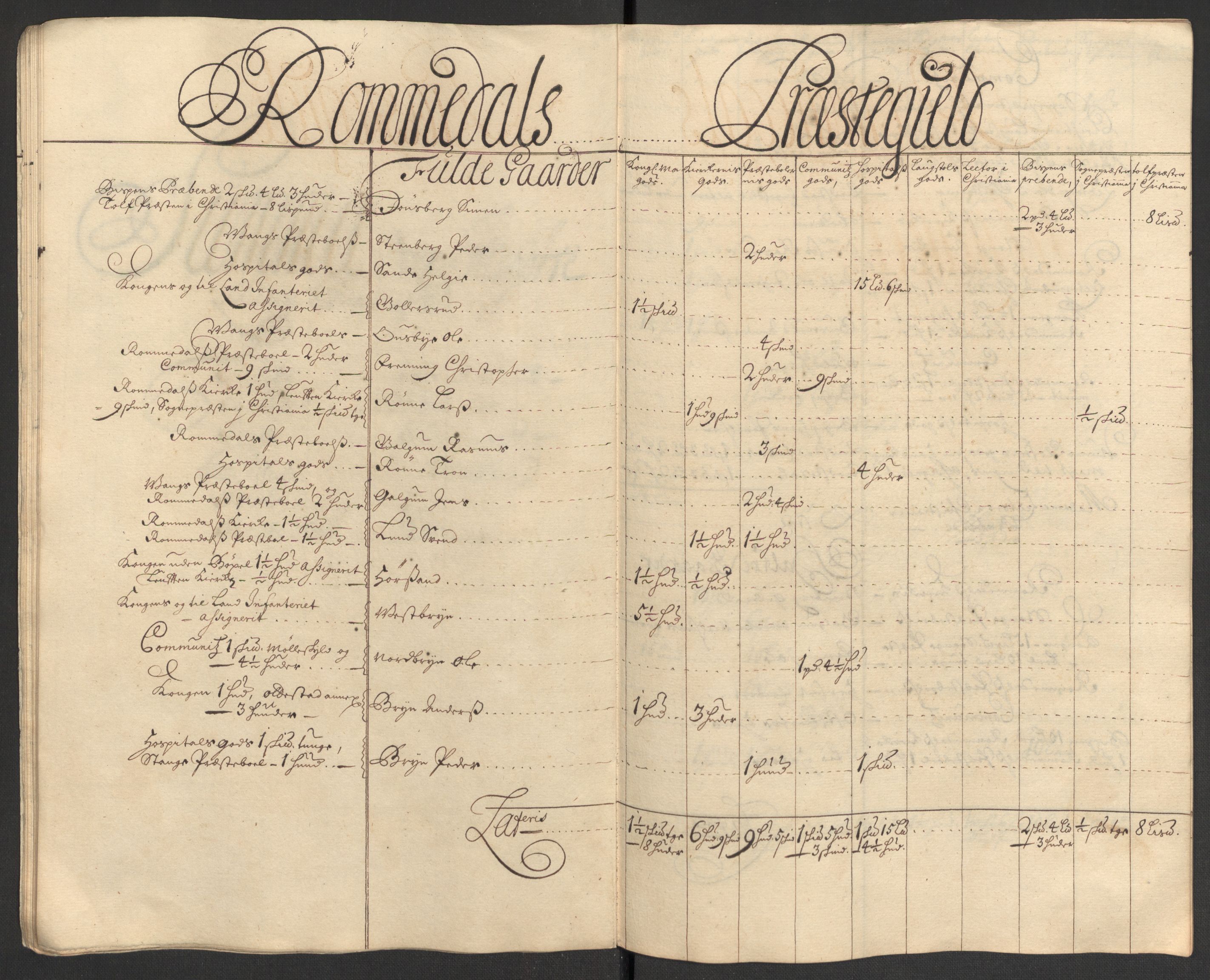 Rentekammeret inntil 1814, Reviderte regnskaper, Fogderegnskap, AV/RA-EA-4092/R16/L1044: Fogderegnskap Hedmark, 1708, p. 253