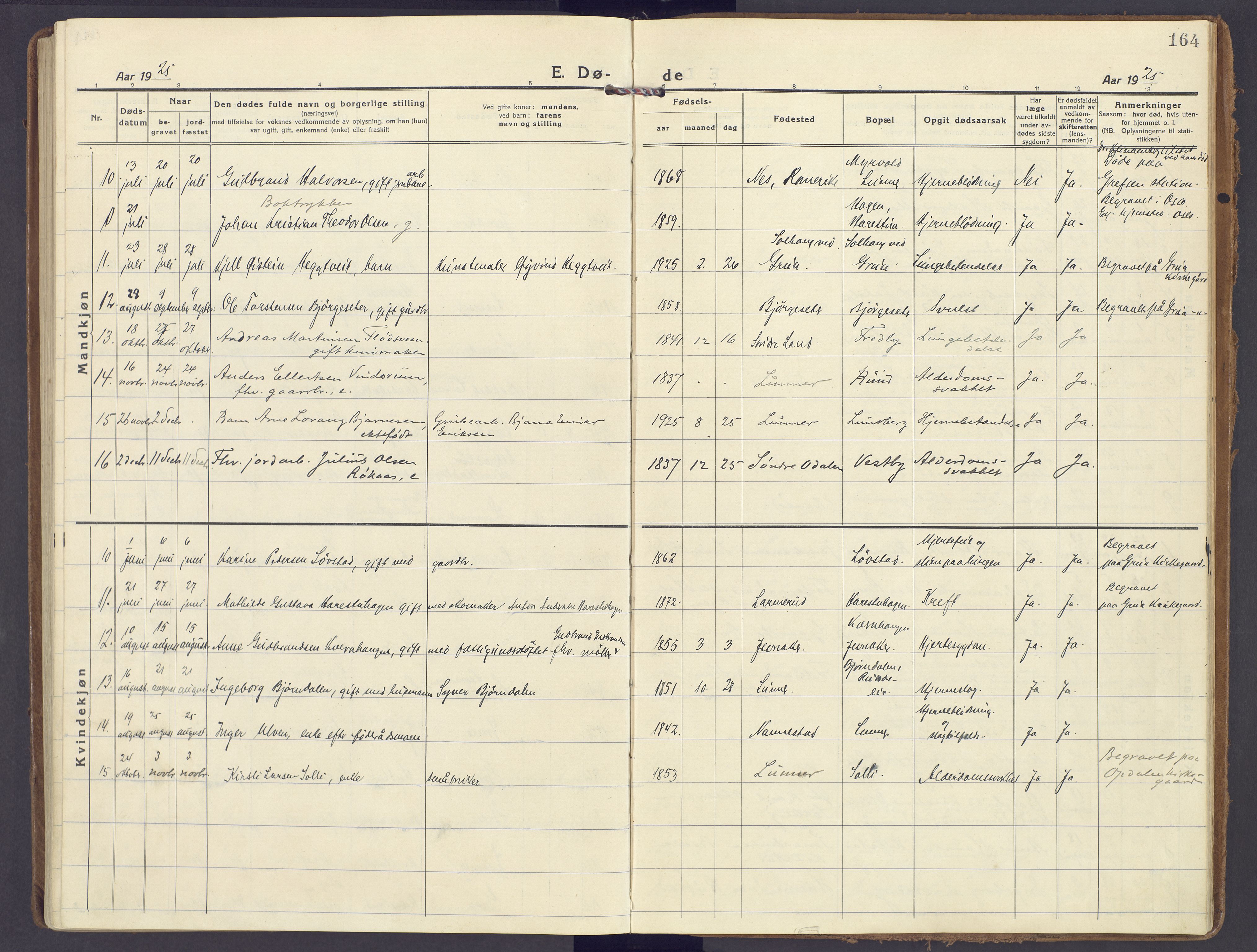 Lunner prestekontor, SAH/PREST-118/H/Ha/Haa/L0002: Parish register (official) no. 2, 1922-1931, p. 164