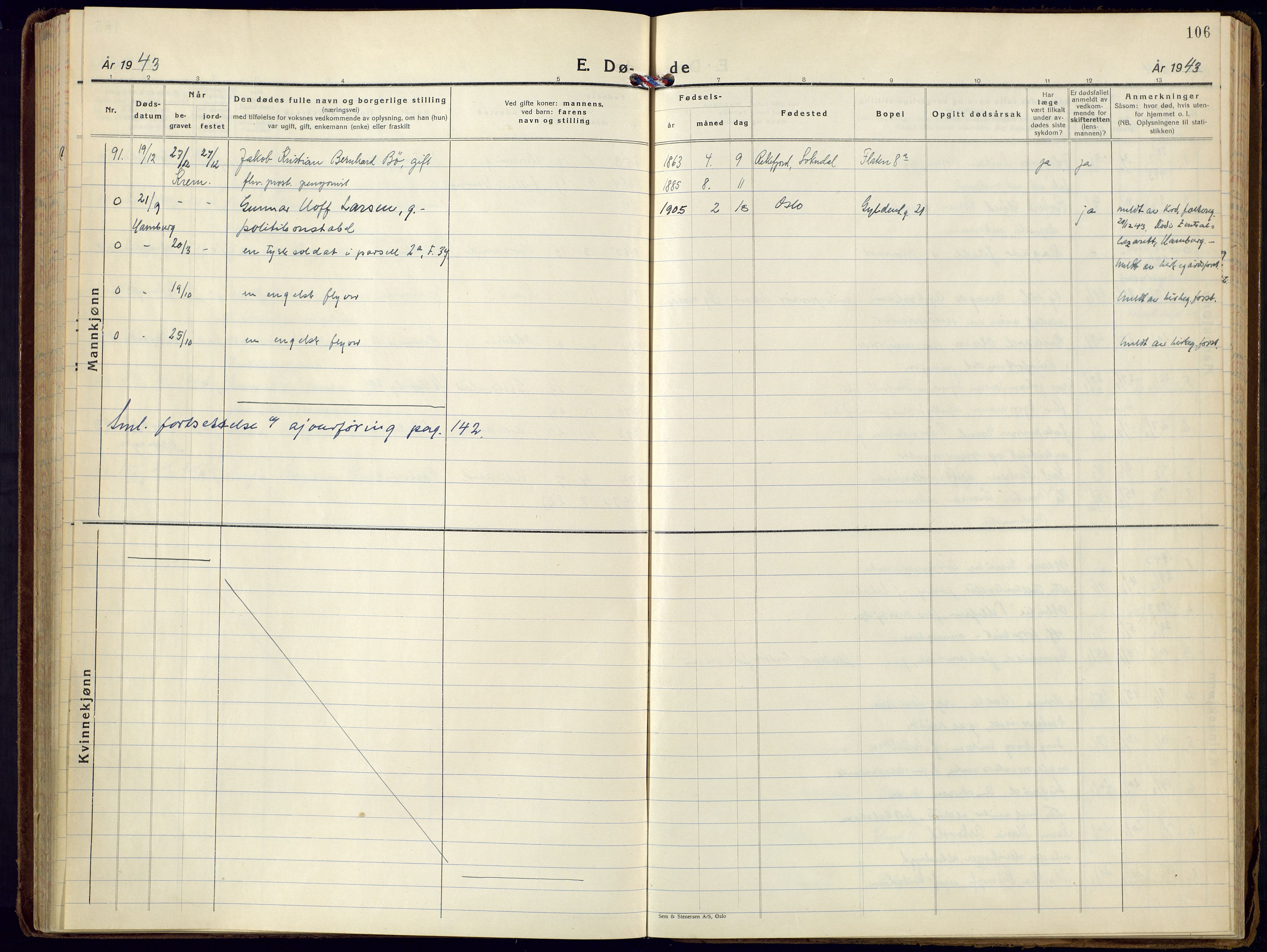 Kristiansand domprosti, AV/SAK-1112-0006/F/Fa/L0037: Parish register (official) no. A-36, 1937-1947, p. 106