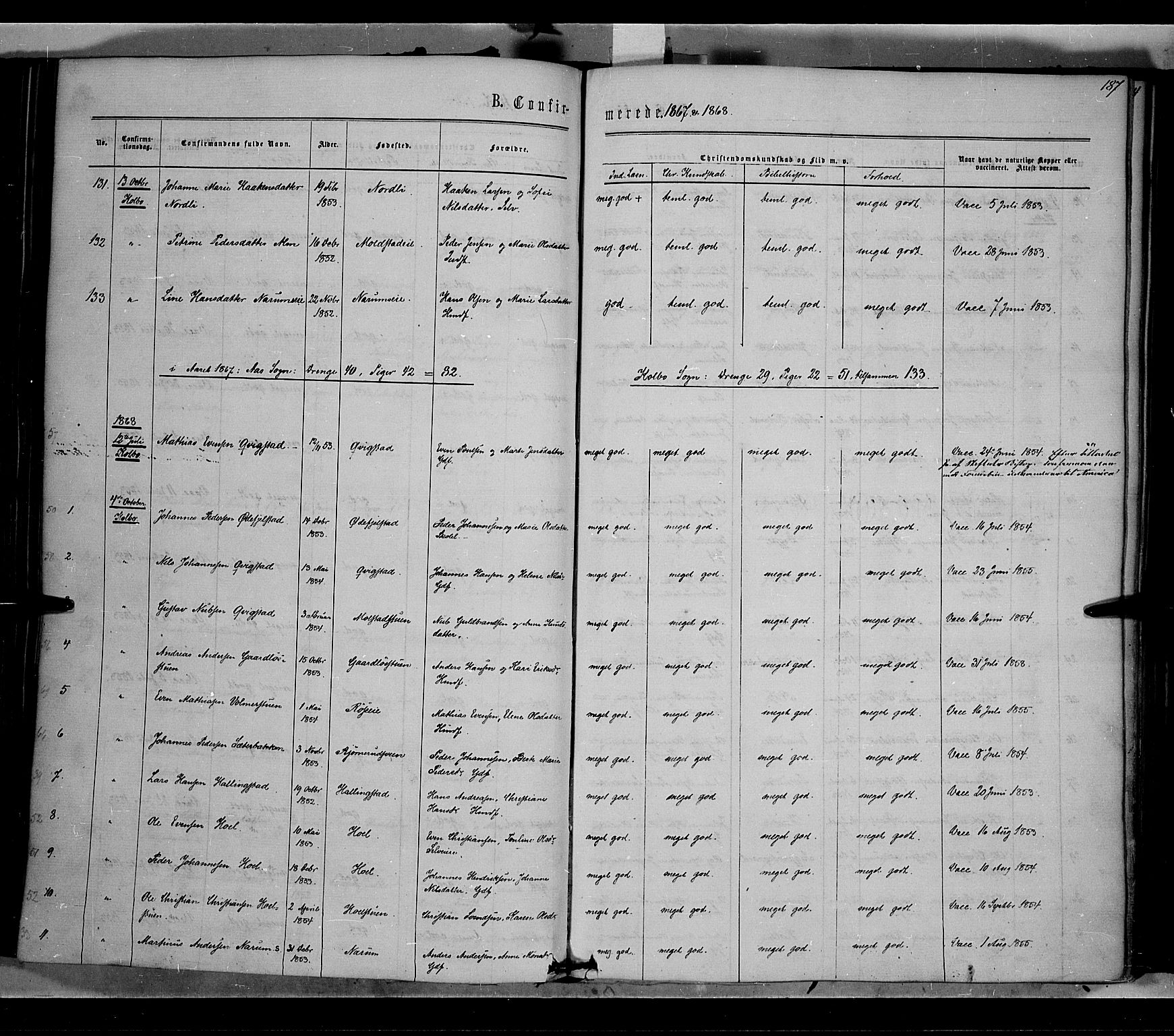 Vestre Toten prestekontor, SAH/PREST-108/H/Ha/Haa/L0007: Parish register (official) no. 7, 1862-1869, p. 187