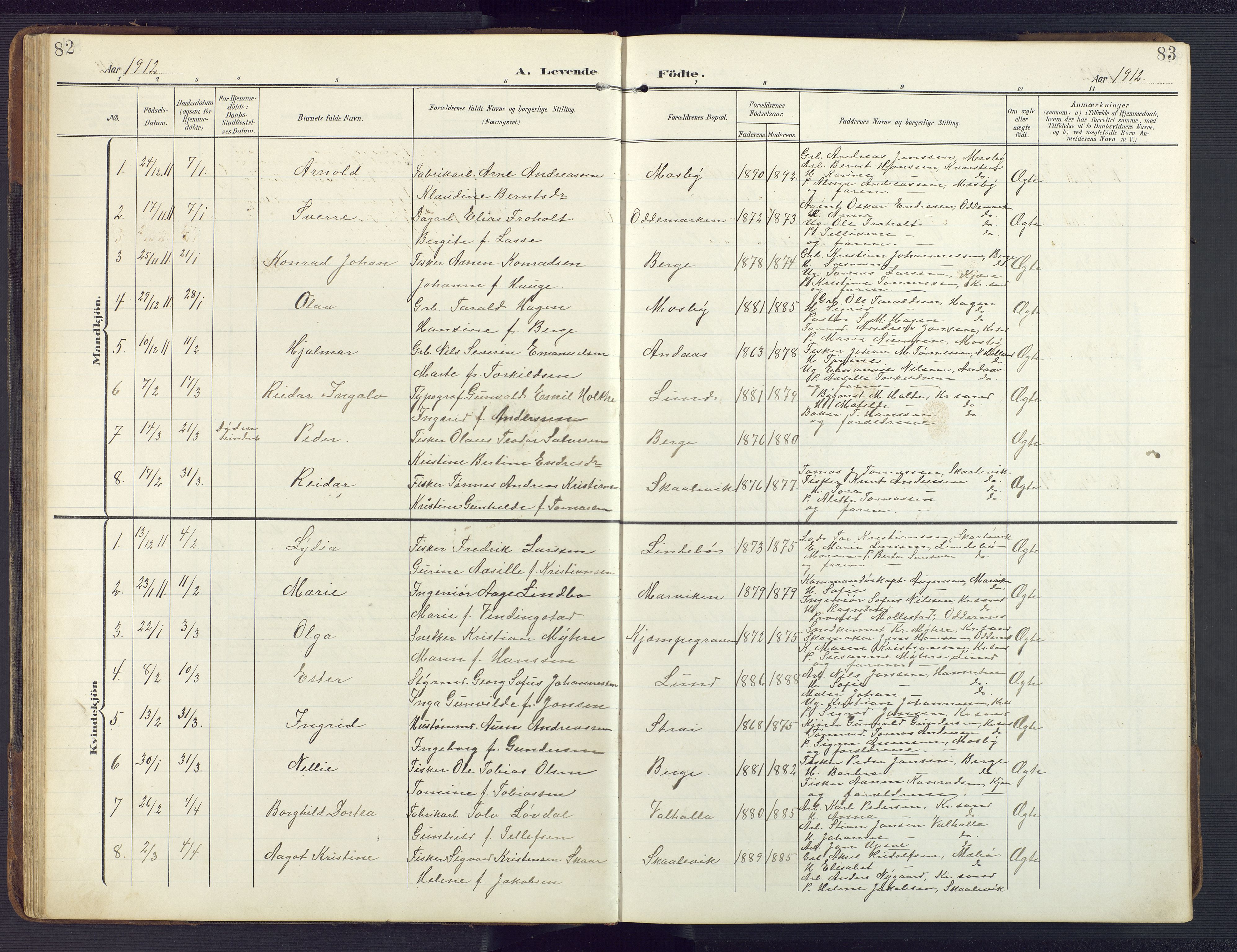 Oddernes sokneprestkontor, SAK/1111-0033/F/Fb/Fba/L0010: Parish register (copy) no. B 10, 1907-1941, p. 82-83