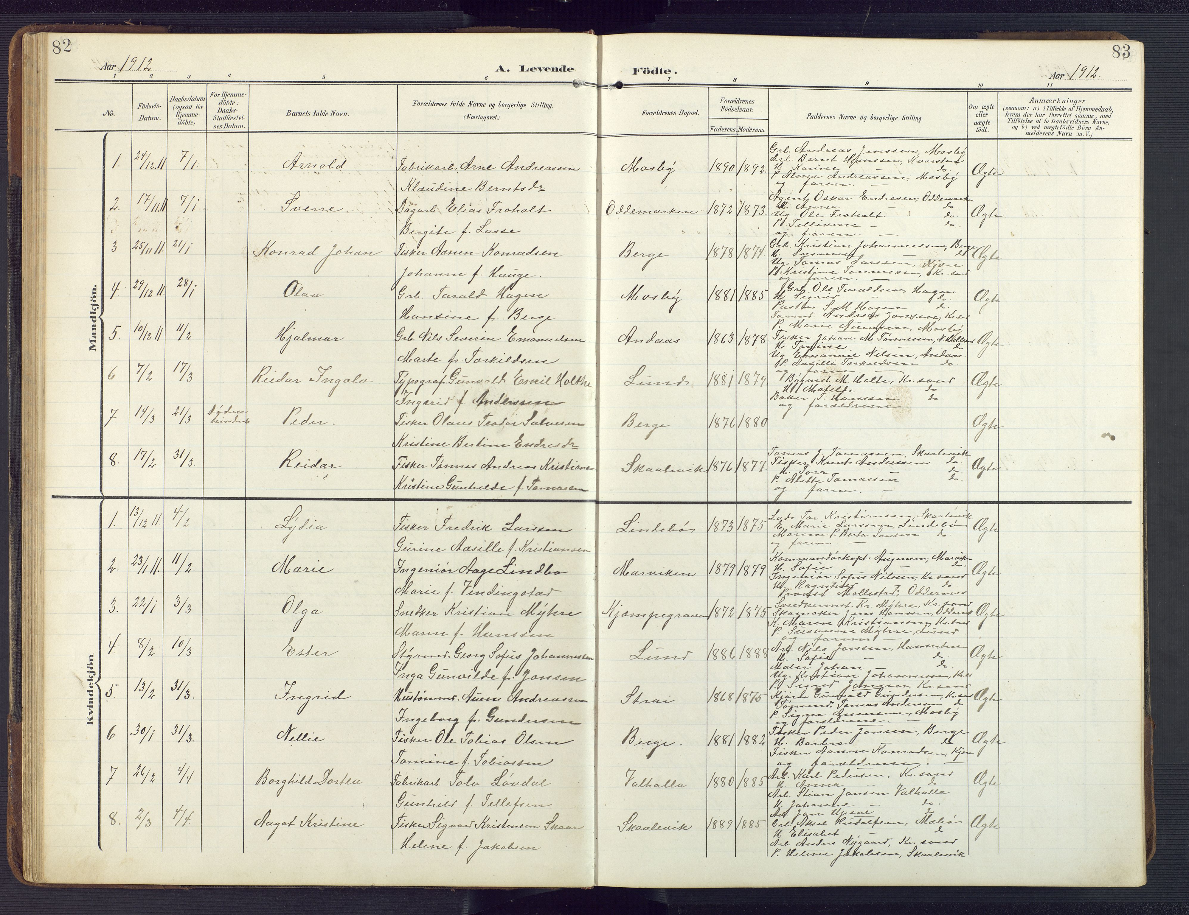 Oddernes sokneprestkontor, AV/SAK-1111-0033/F/Fb/Fba/L0010: Parish register (copy) no. B 10, 1907-1941, p. 82-83