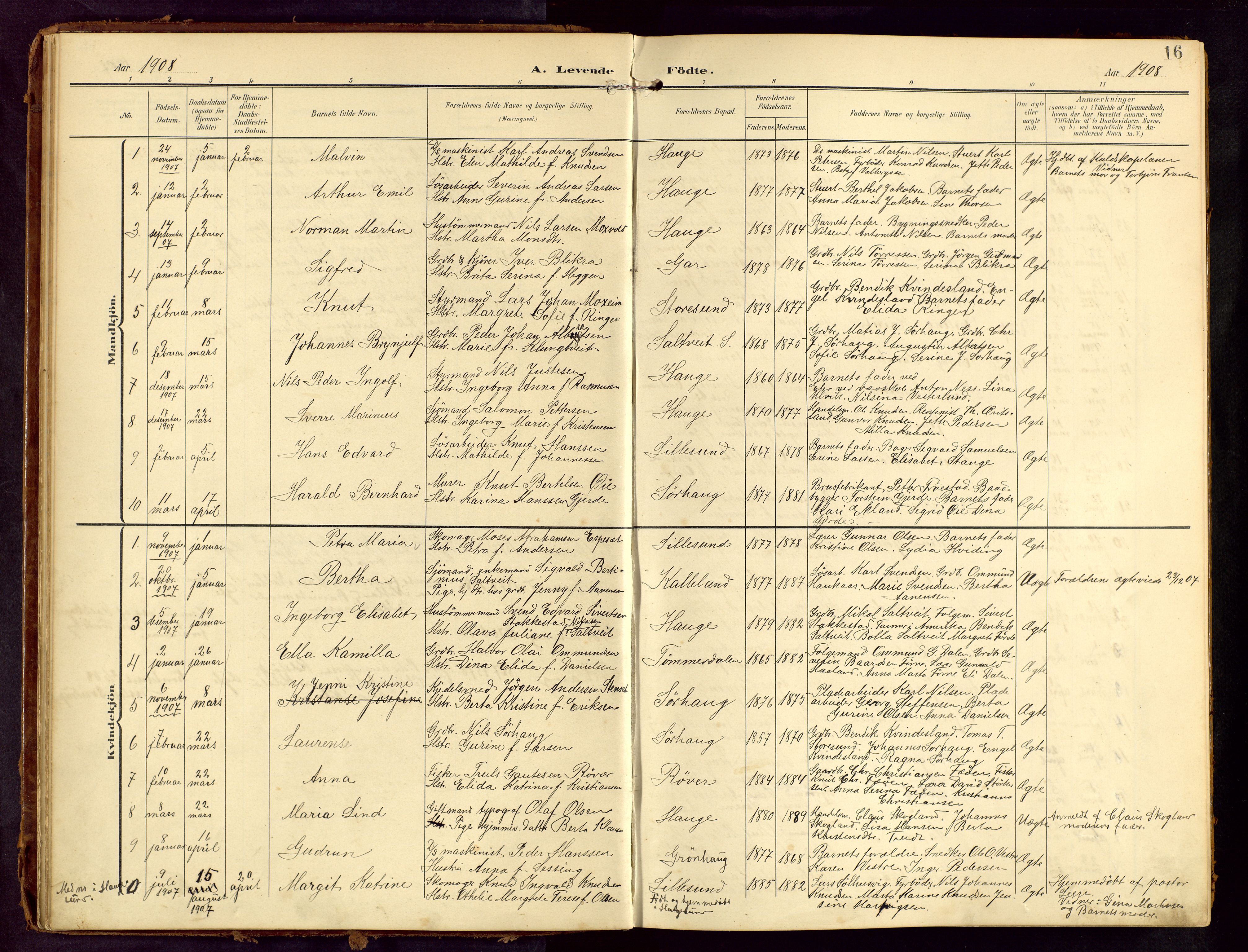 Haugesund sokneprestkontor, SAST/A -101863/H/Ha/Hab/L0006: Parish register (copy) no. B 6, 1906-1944, p. 16
