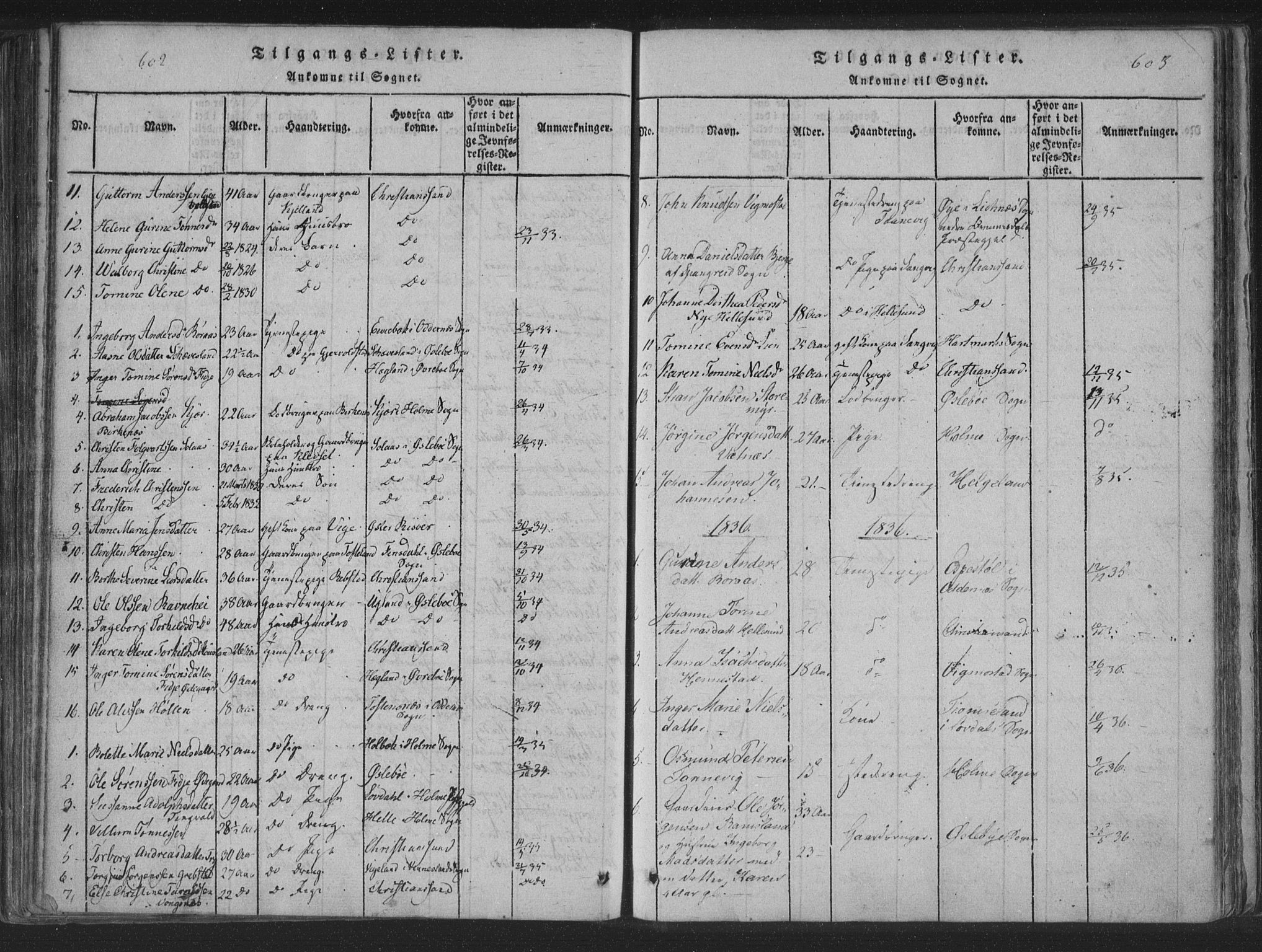 Søgne sokneprestkontor, SAK/1111-0037/F/Fa/Fab/L0008: Parish register (official) no. A 8, 1821-1838, p. 602-603