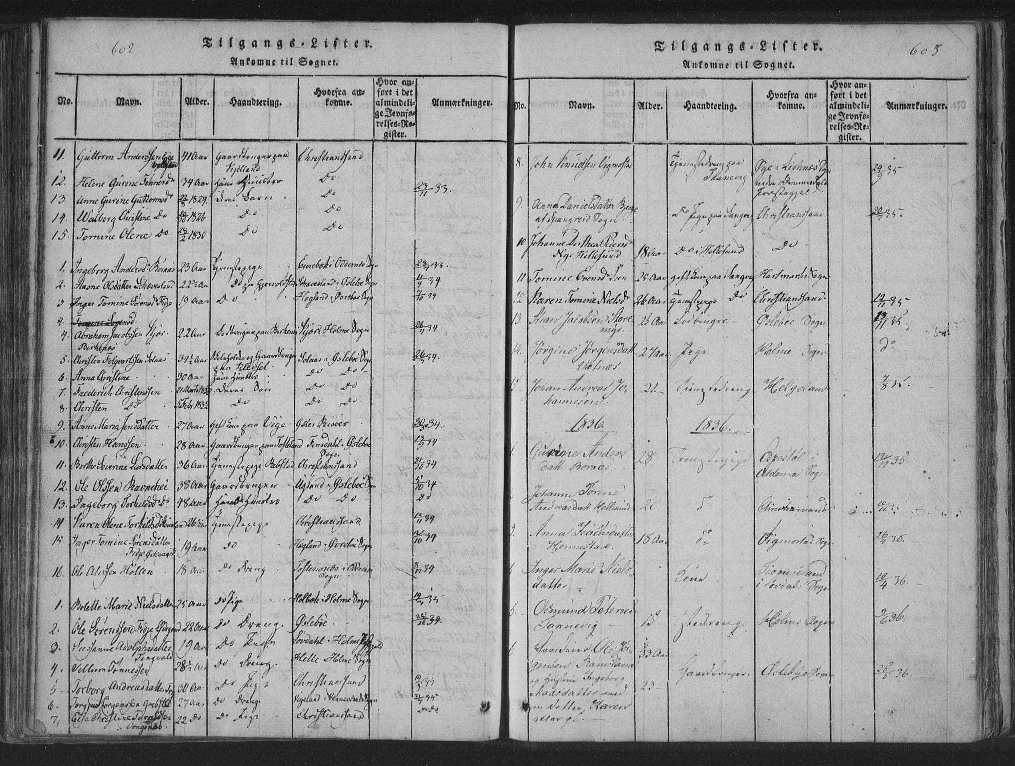 Søgne sokneprestkontor, AV/SAK-1111-0037/F/Fa/Fab/L0008: Parish register (official) no. A 8, 1821-1838, p. 602-603