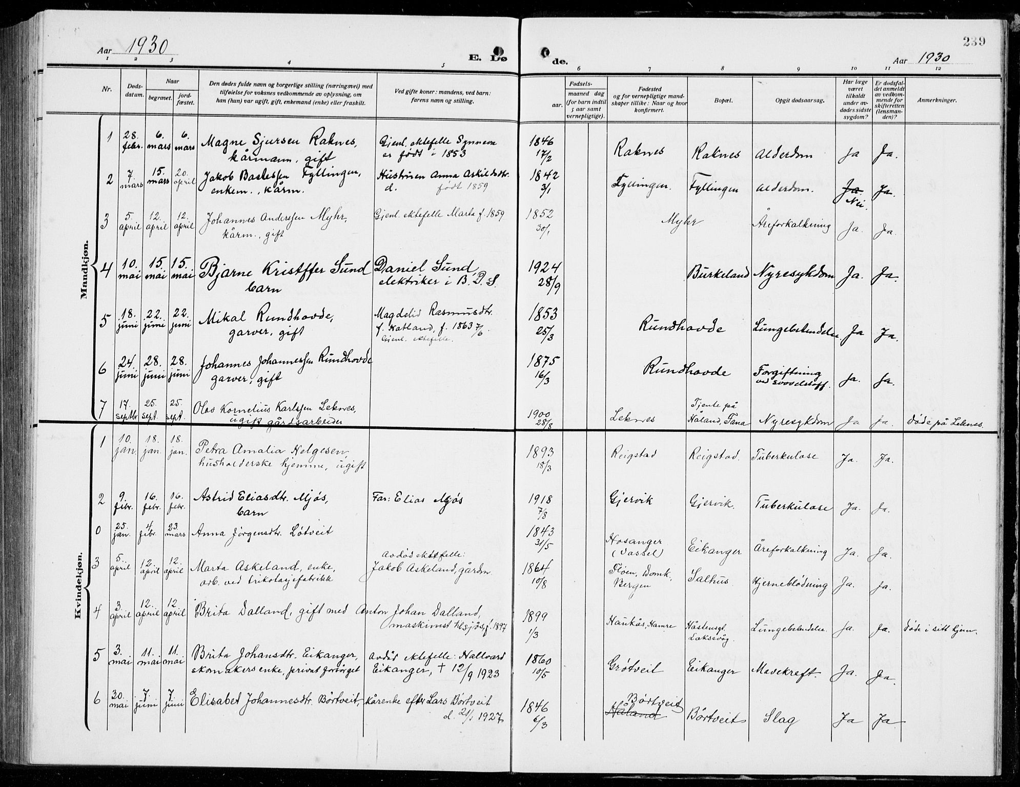 Hamre sokneprestembete, AV/SAB-A-75501/H/Ha/Hab: Parish register (copy) no. B 5, 1920-1940, p. 239