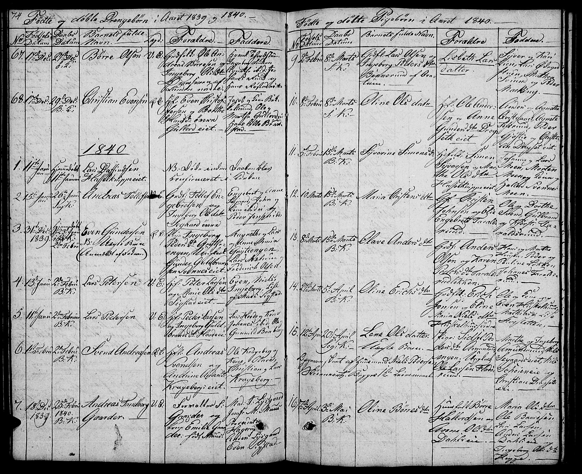 Biri prestekontor, SAH/PREST-096/H/Ha/Hab/L0002: Parish register (copy) no. 2, 1828-1842, p. 74
