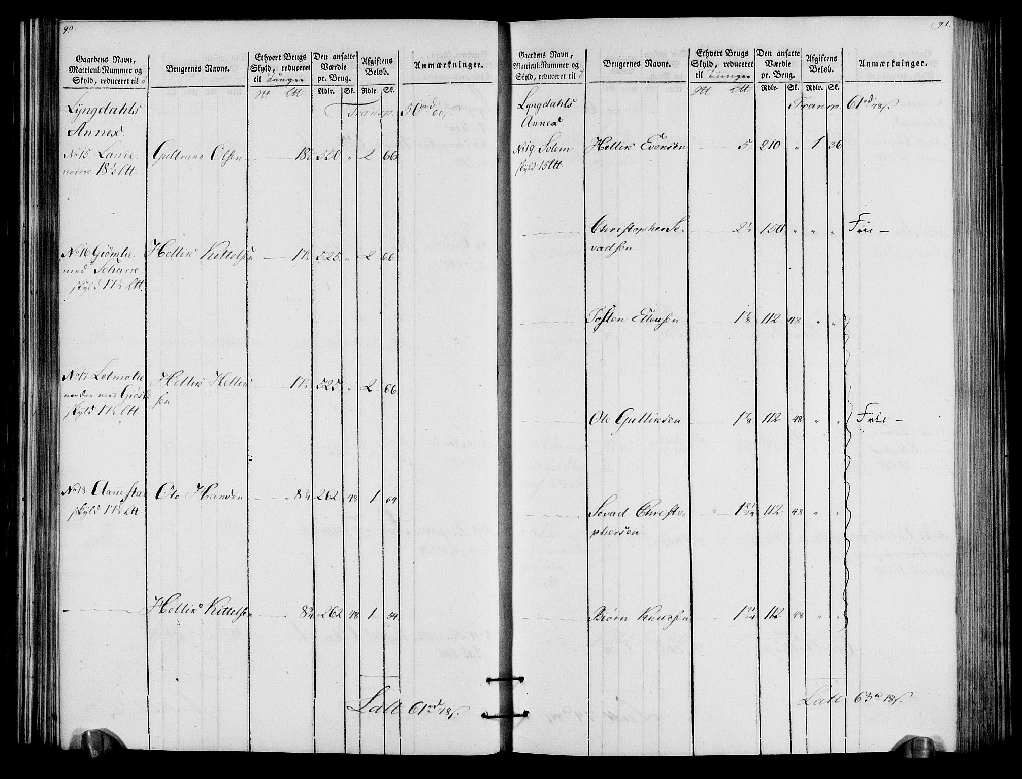 Rentekammeret inntil 1814, Realistisk ordnet avdeling, AV/RA-EA-4070/N/Ne/Nea/L0057a: Numedal og Sandsvær fogderi. Oppebørselsregister for fogderiets landdistrikter, 1803-1804, p. 49