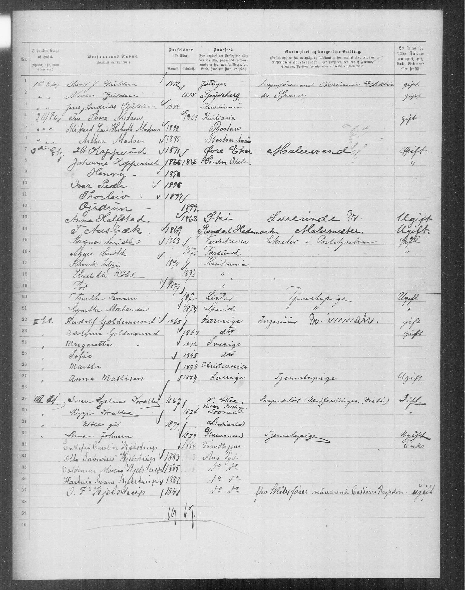 OBA, Municipal Census 1899 for Kristiania, 1899, p. 11921