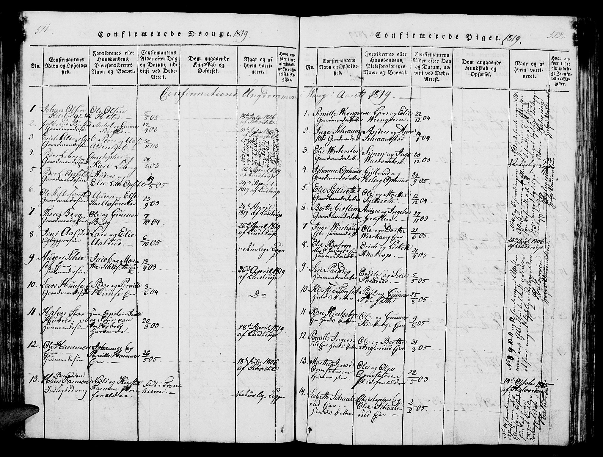 Vang prestekontor, Hedmark, SAH/PREST-008/H/Ha/Hab/L0004: Parish register (copy) no. 4, 1813-1827, p. 511-512